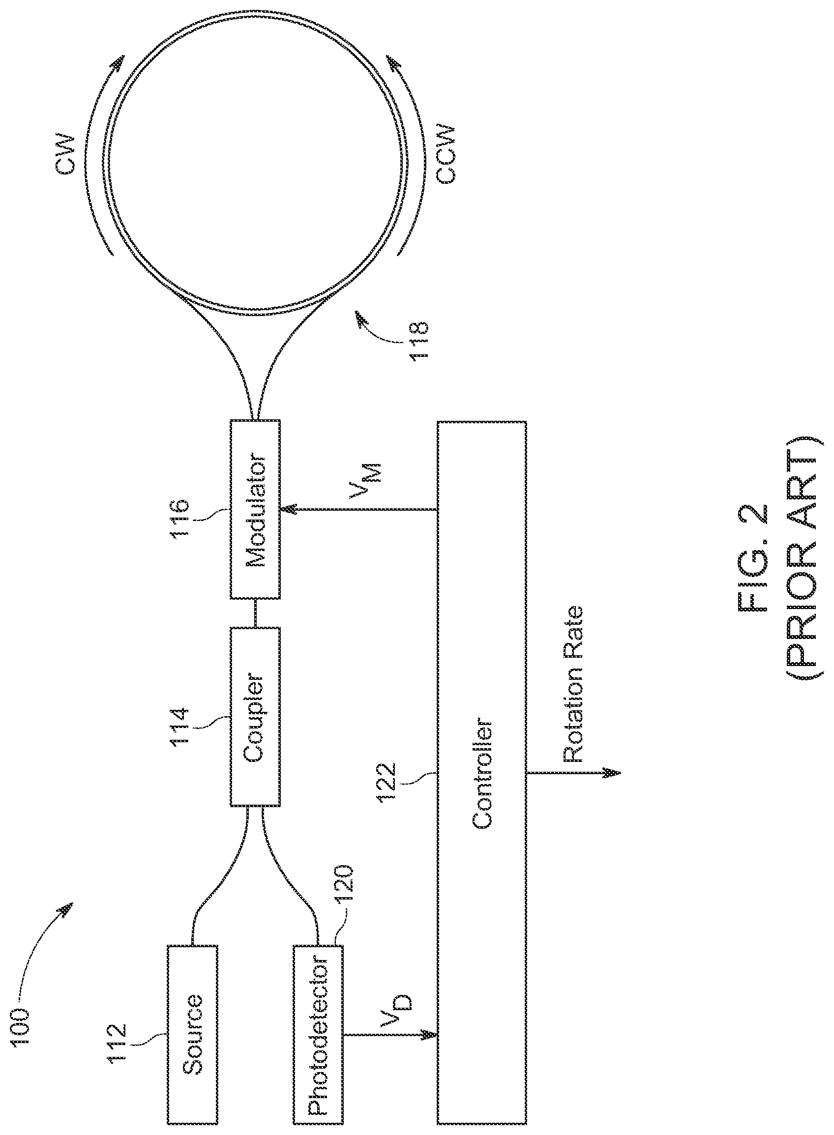 Patent US11774245 Figure 3 – Vehicle hull with interferometric fiber-optic gyroscope