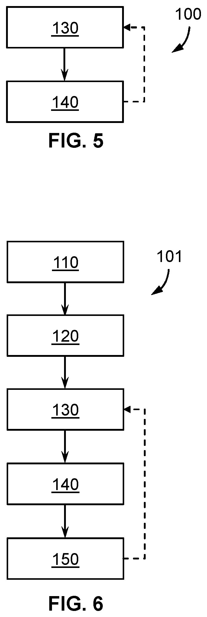 Patent US11774246 Figure 6 – Correction of heading errors of inertial measurement units of a motion tracking system