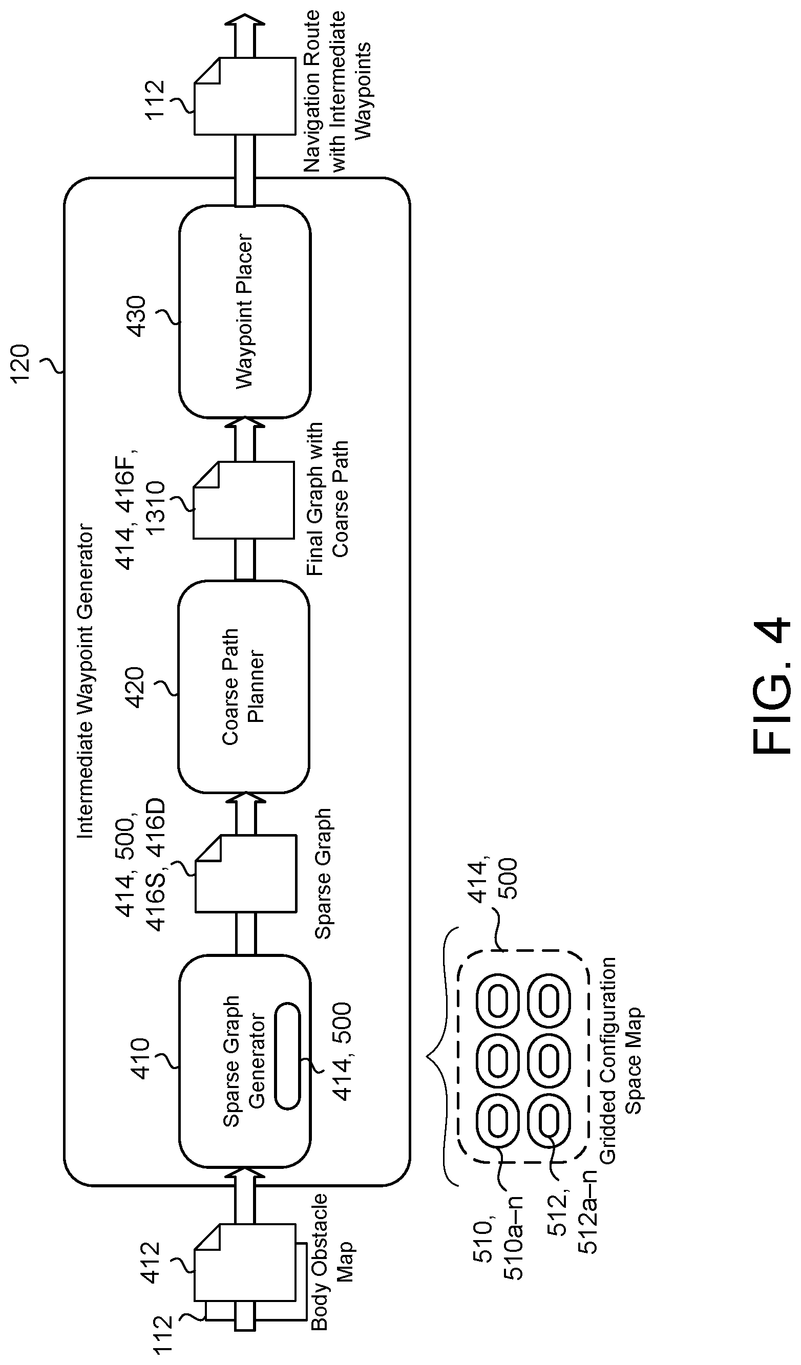 Patent US11774247 Figure 4 – Intermediate waypoint generator