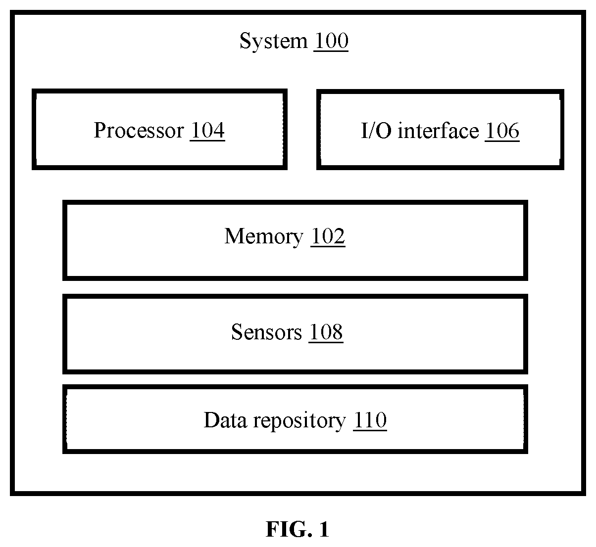 Patent US11774248 Figure 1 – Systems and methods for performing inclusive indoor navigation