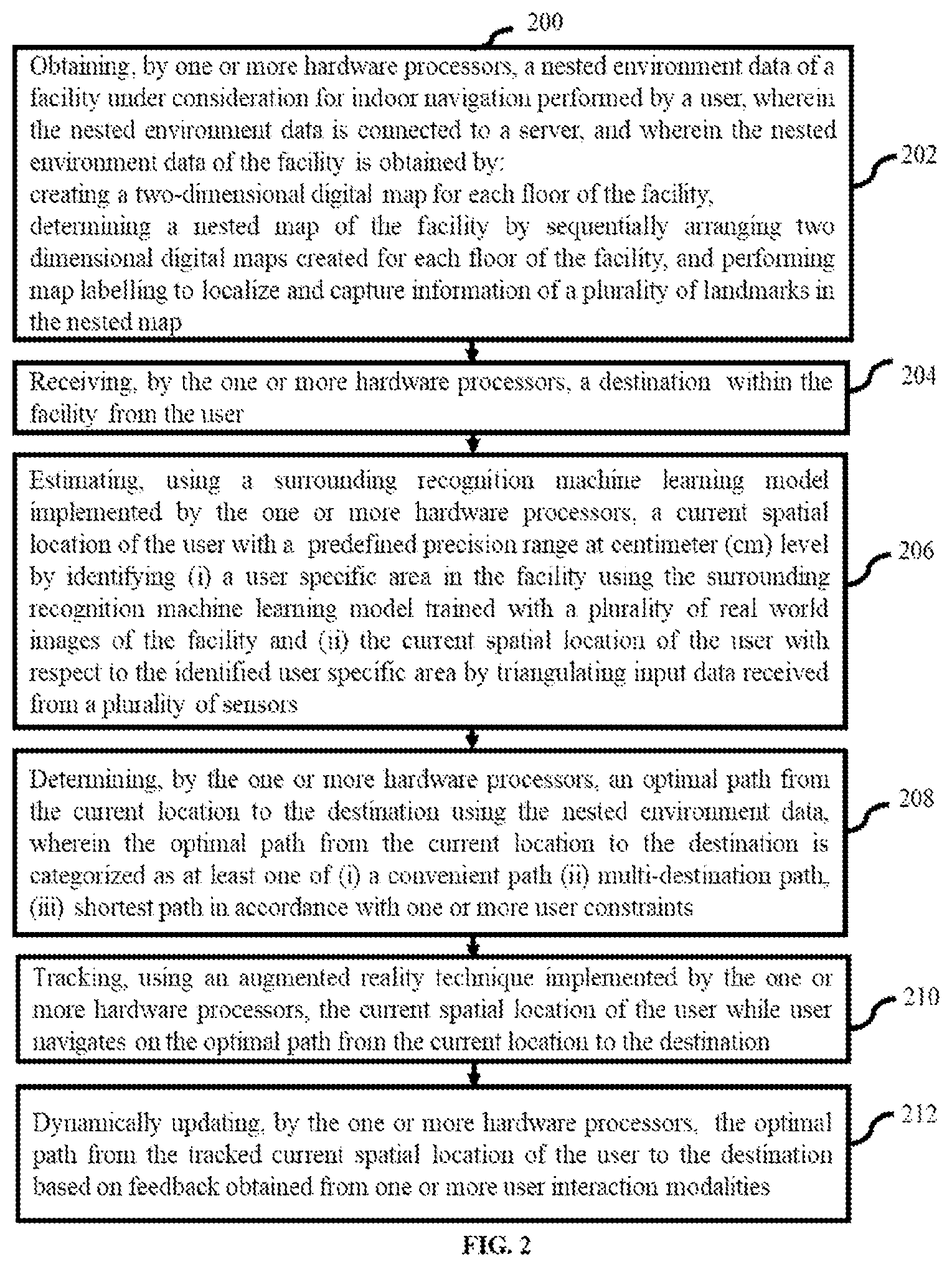 Patent US11774248 Figure 2 – Systems and methods for performing inclusive indoor navigation
