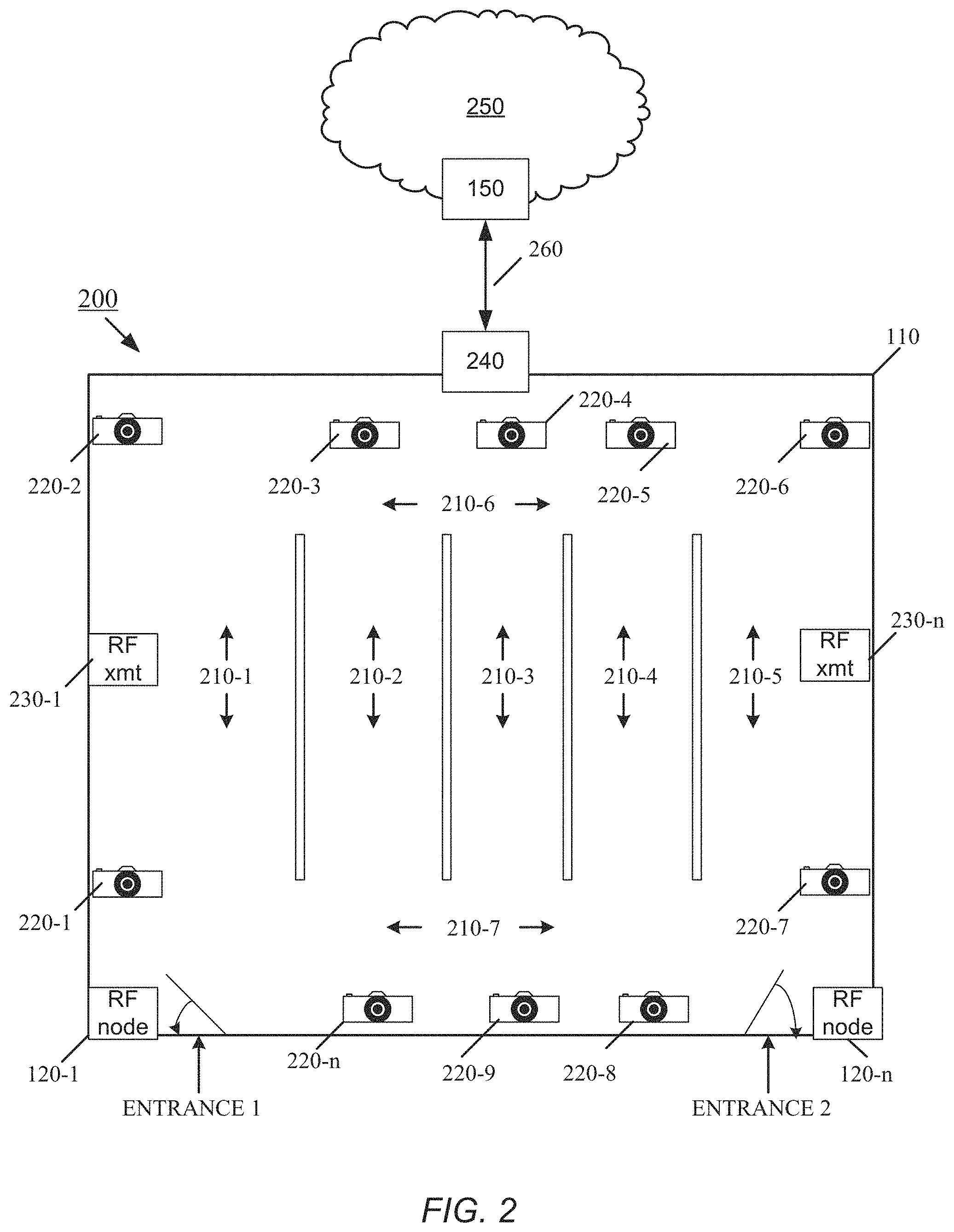 Patent US11774249 Figure 2 – System and method of personalized navigation inside a business enterprise