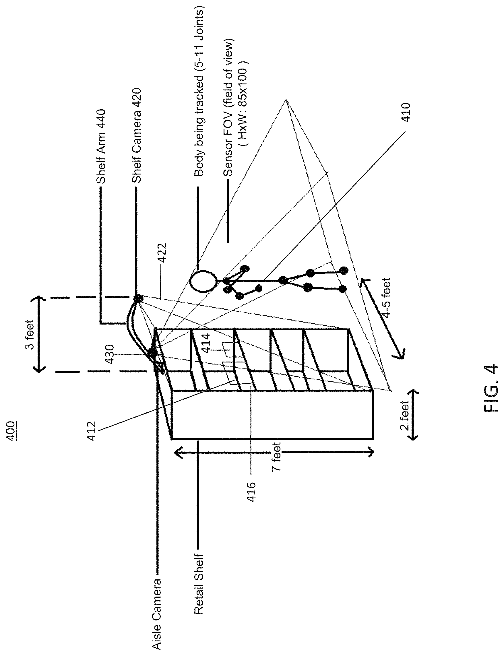 Patent US11774249 Figure 4 – System and method of personalized navigation inside a business enterprise