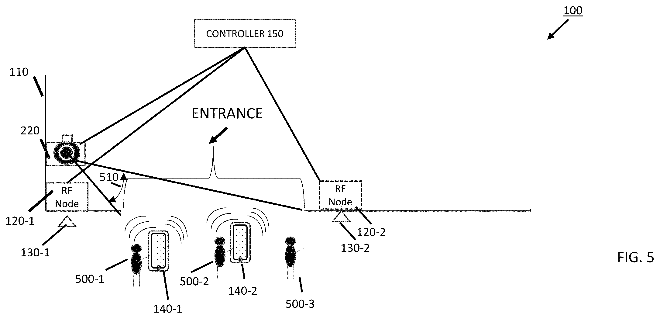 Patent US11774249 Figure 5 – System and method of personalized navigation inside a business enterprise