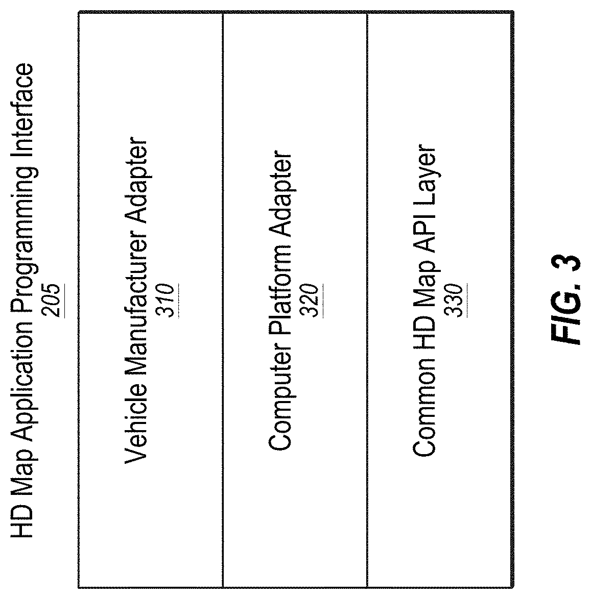 Patent US11774250 Figure 3 – Using high definition maps for generating synthetic sensor data for autonomous vehicles