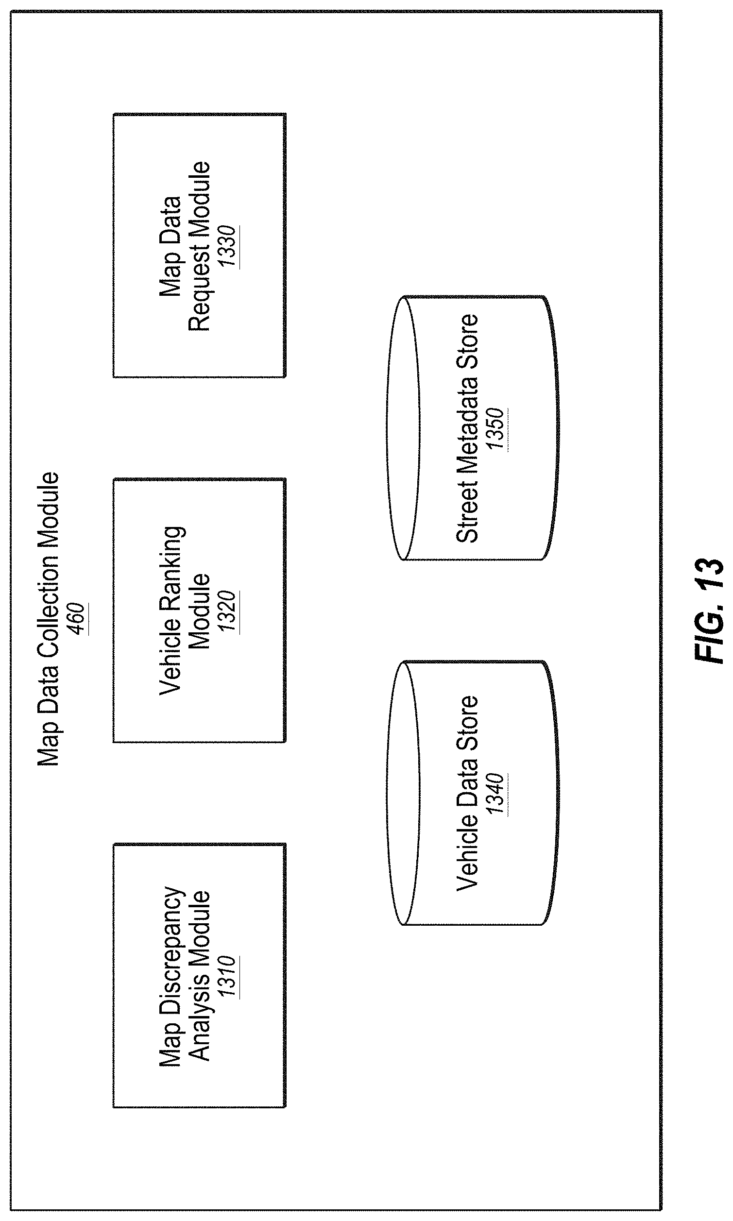 Patent US11774250 Figure 14 – Using high definition maps for generating synthetic sensor data for autonomous vehicles