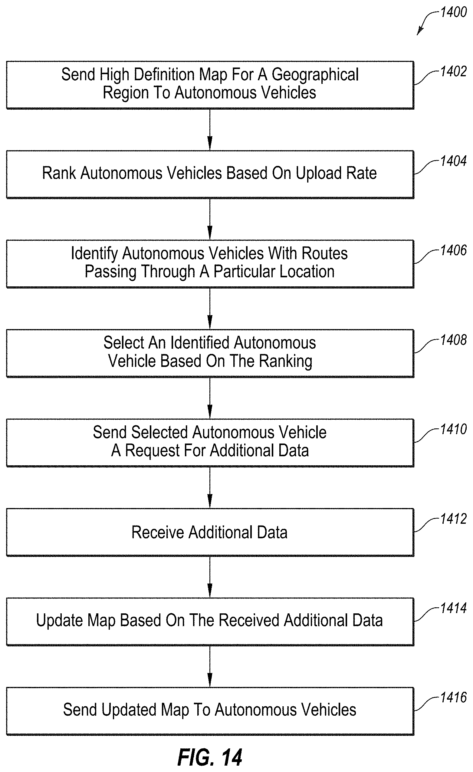 Patent US11774250 Figure 15 – Using high definition maps for generating synthetic sensor data for autonomous vehicles