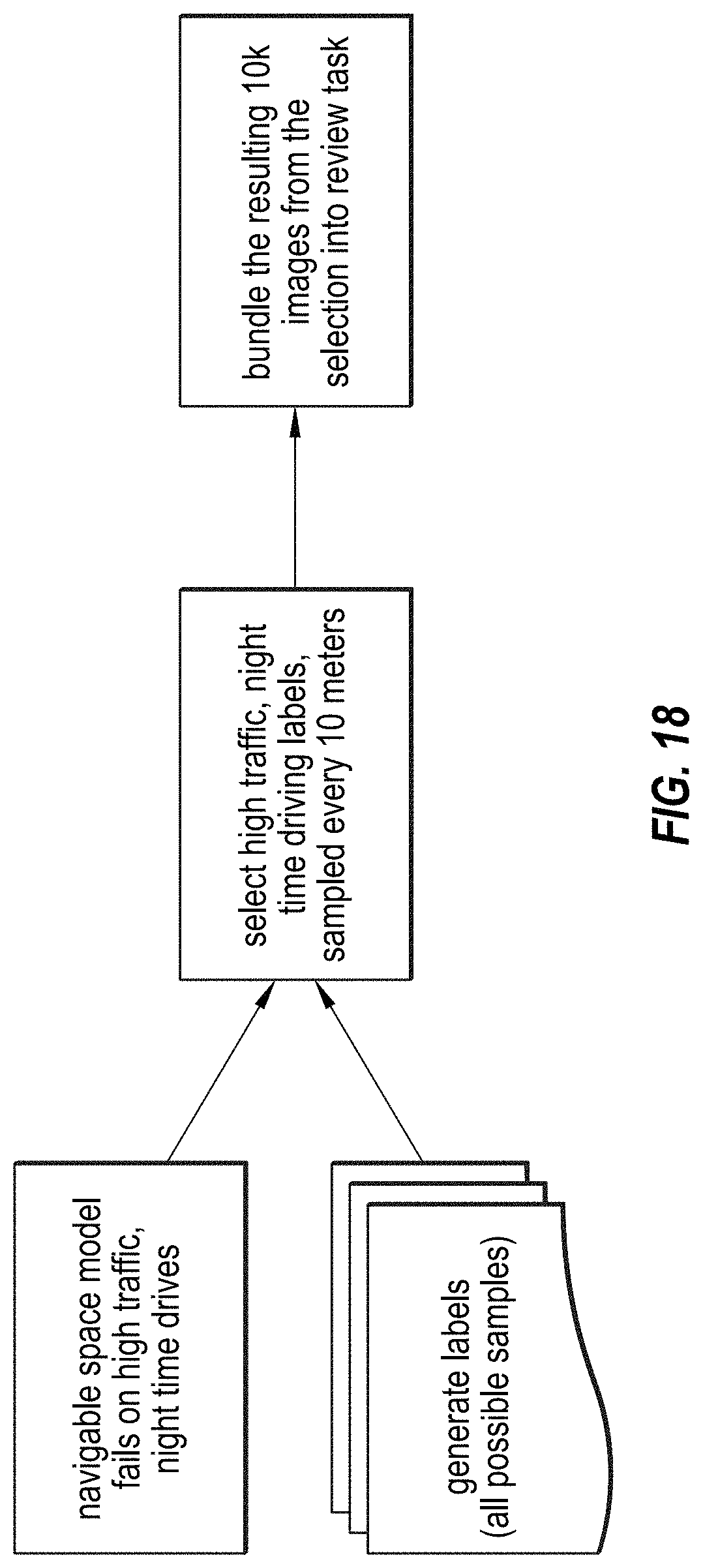 Patent US11774250 Figure 19 – Using high definition maps for generating synthetic sensor data for autonomous vehicles