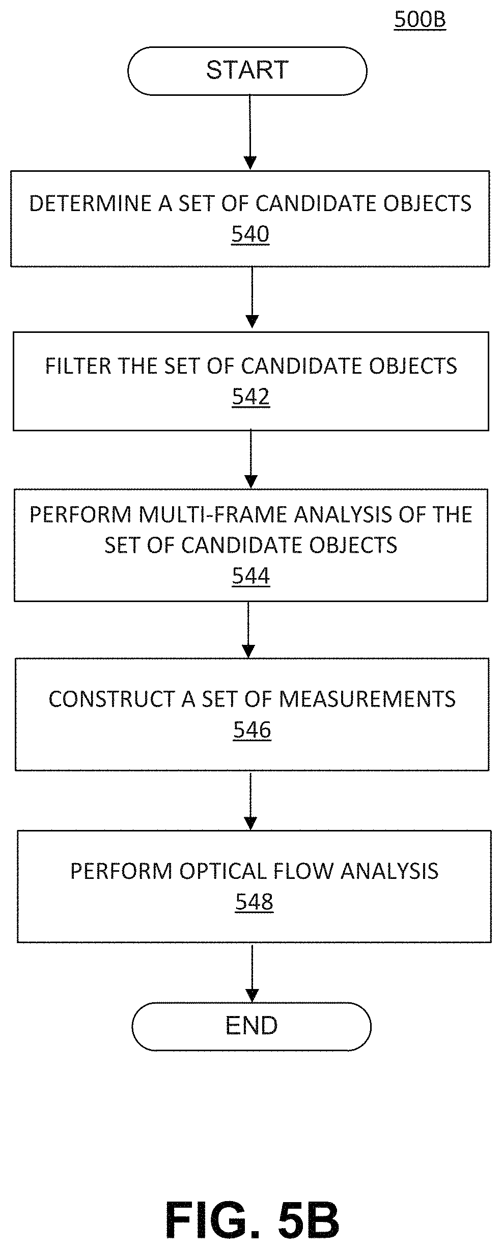 Patent US11774251 Figure 14 – Systems and methods for identifying landmarks