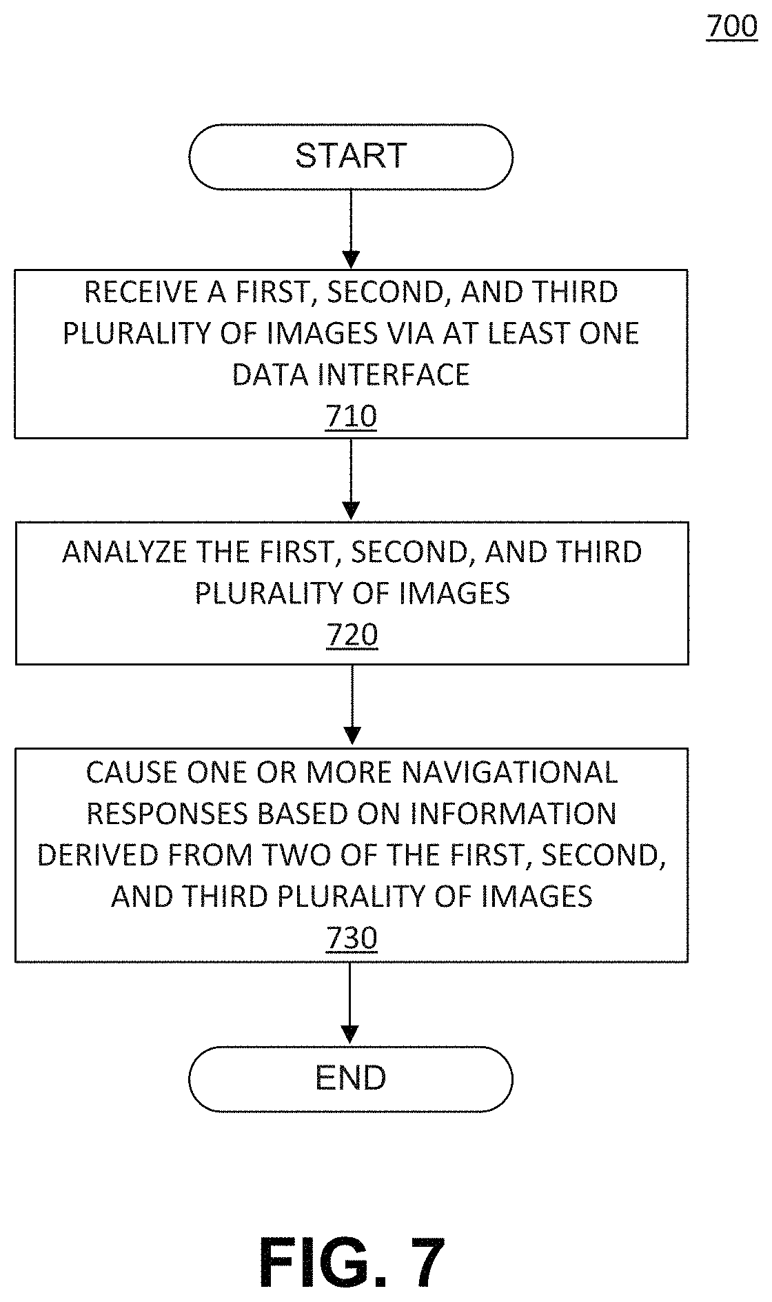 Patent US11774251 Figure 20 – Systems and methods for identifying landmarks