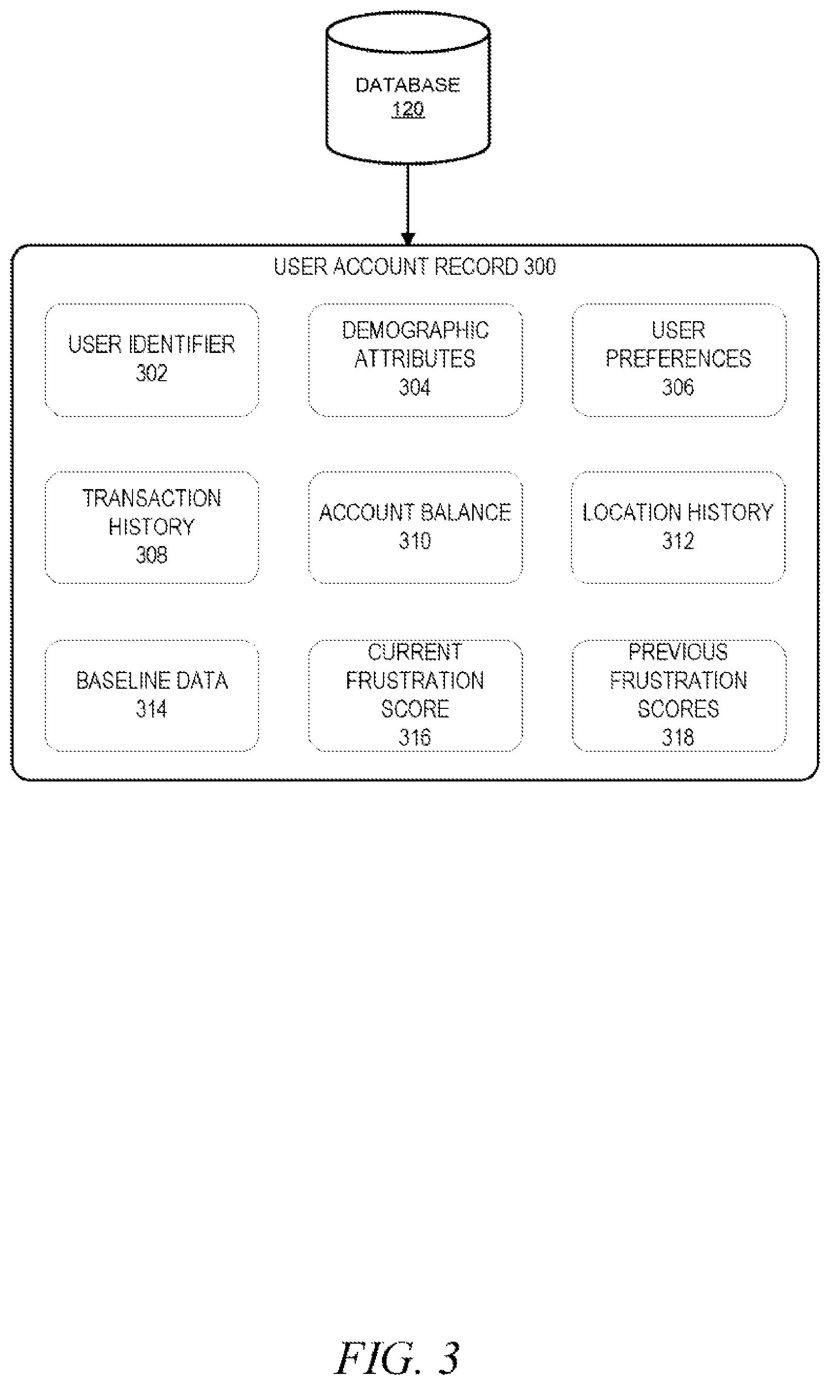 Patent US11774252 Figure 3 – Proactive re-routing of vehicles to control traffic flow