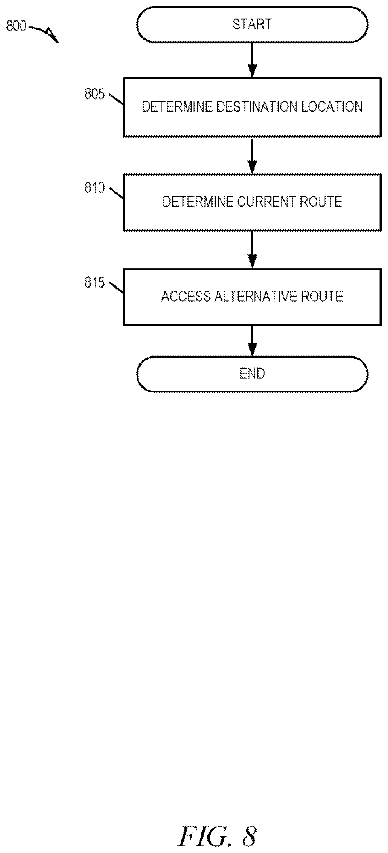 Patent US11774252 Figure 8 – Proactive re-routing of vehicles to control traffic flow
