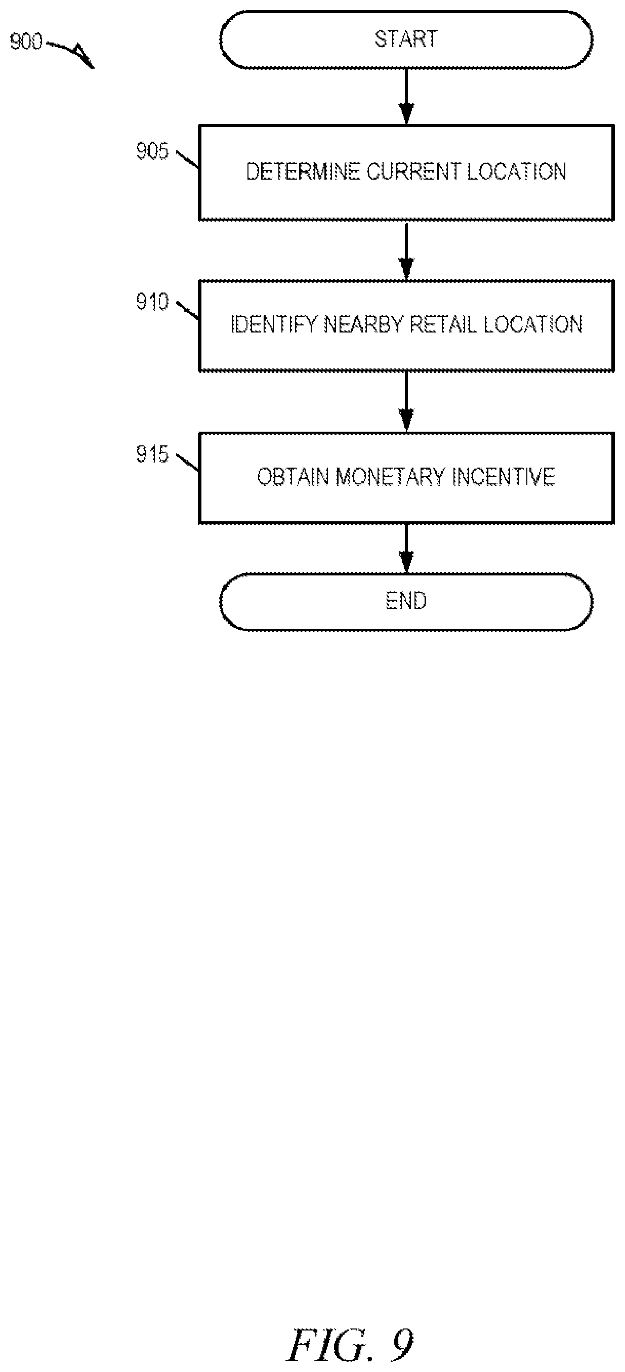 Patent US11774252 Figure 9 – Proactive re-routing of vehicles to control traffic flow