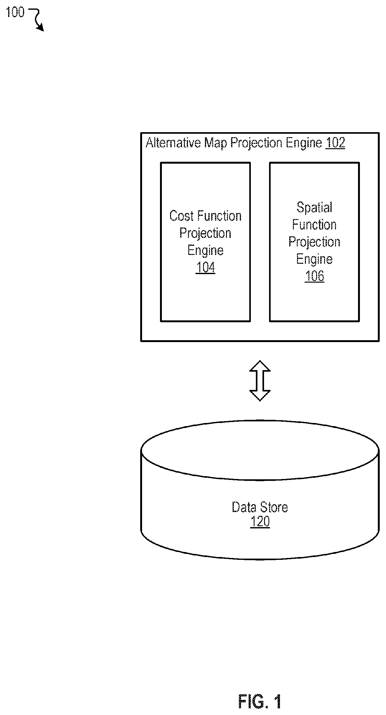 Patent US11774254 Figure 1 – Systems and methods for alternative projections of geographical information