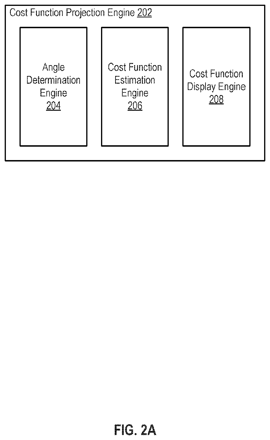 Patent US11774254 Figure 2 – Systems and methods for alternative projections of geographical information