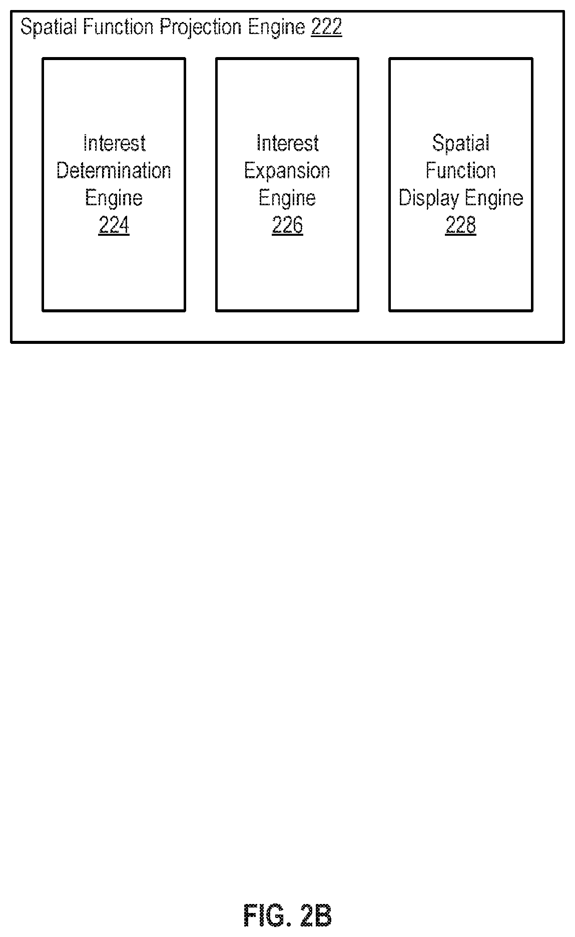 Patent US11774254 Figure 3 – Systems and methods for alternative projections of geographical information