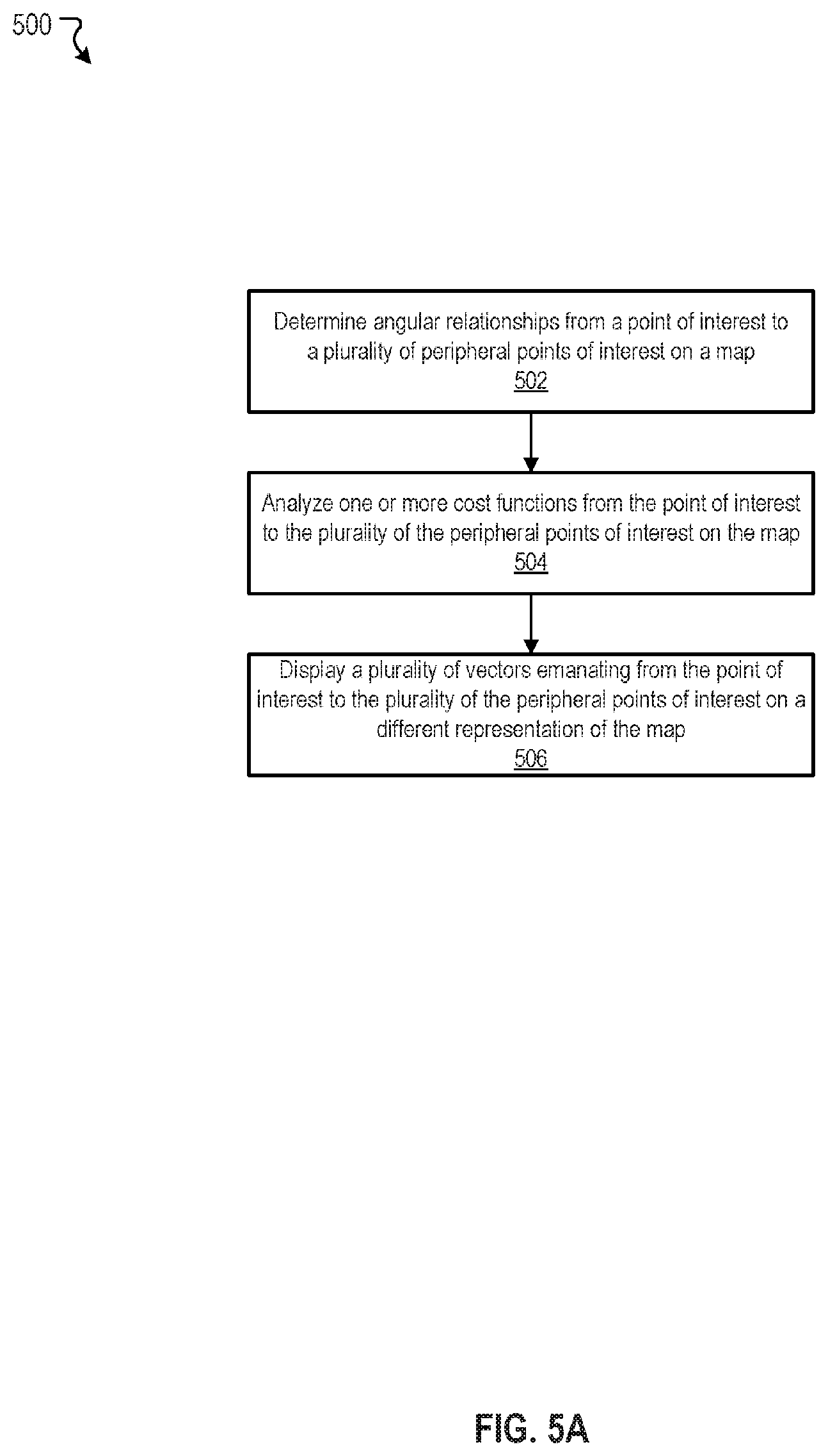 Patent US11774254 Figure 8 – Systems and methods for alternative projections of geographical information