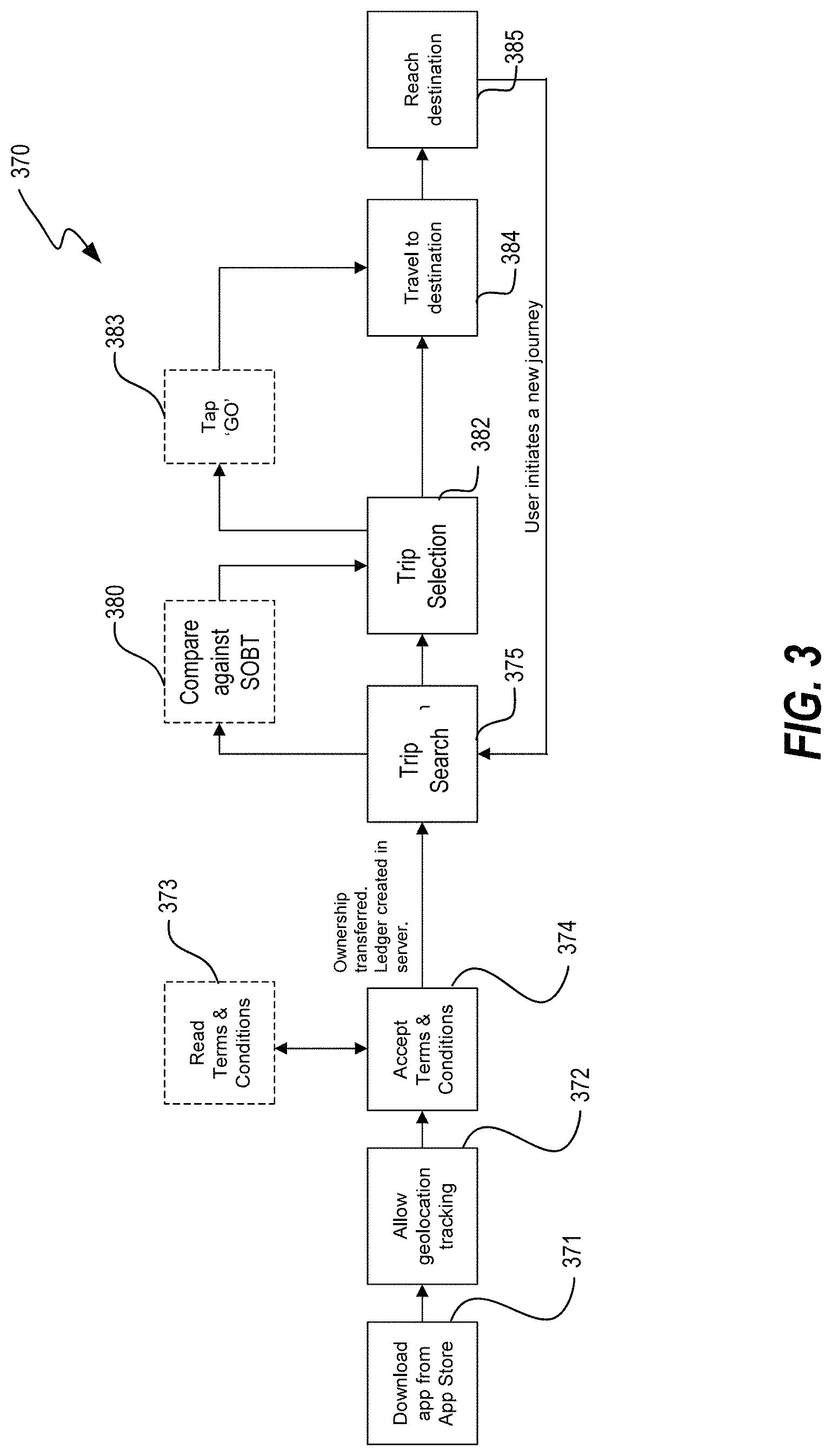 Patent US11774255 Figure 2 – Methods and systems for conversion of physical movements to carbon units