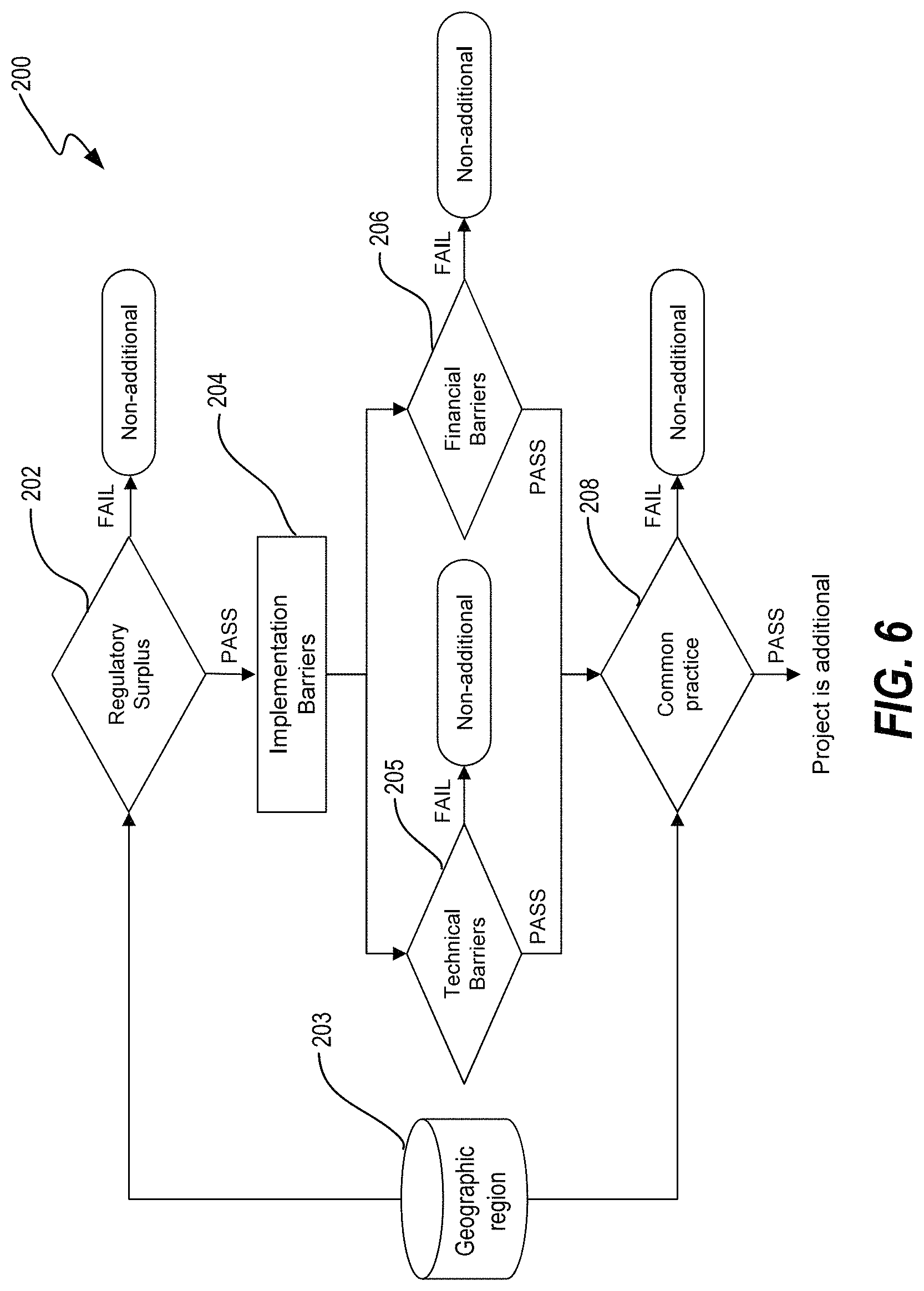 Patent US11774255 Figure 6 – Methods and systems for conversion of physical movements to carbon units