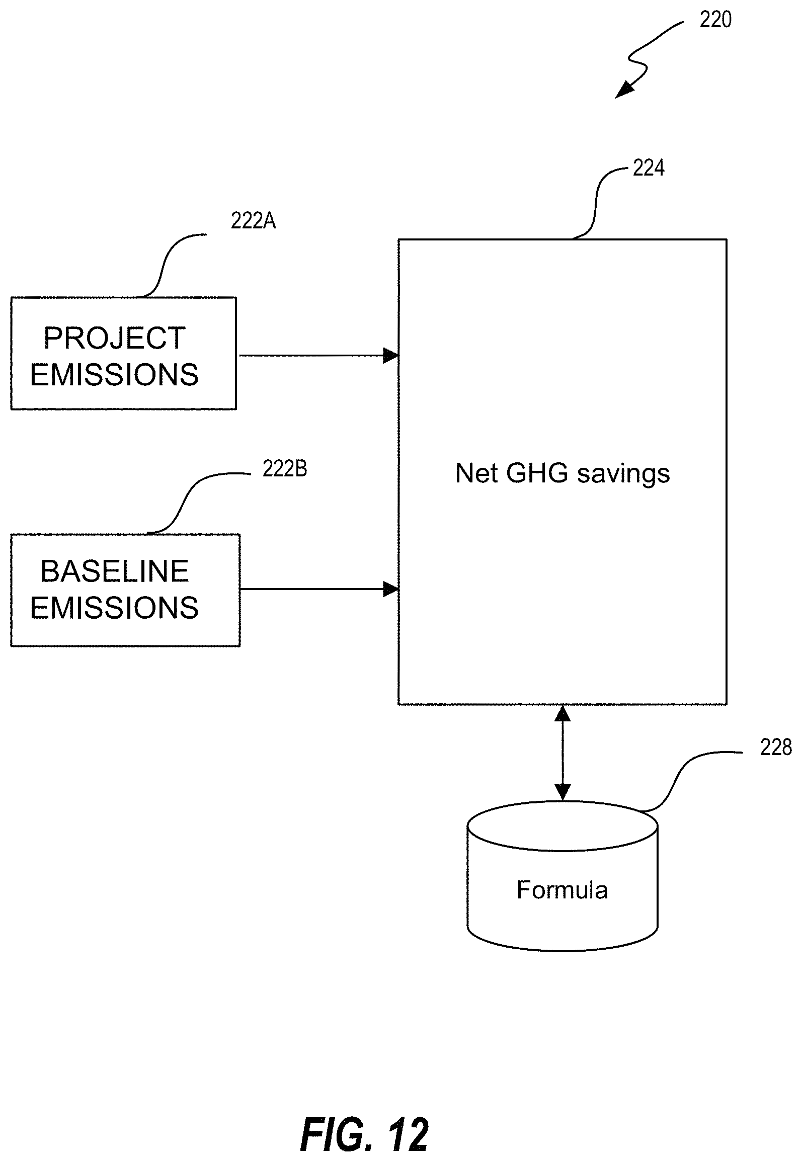 Patent US11774255 Figure 12 – Methods and systems for conversion of physical movements to carbon units