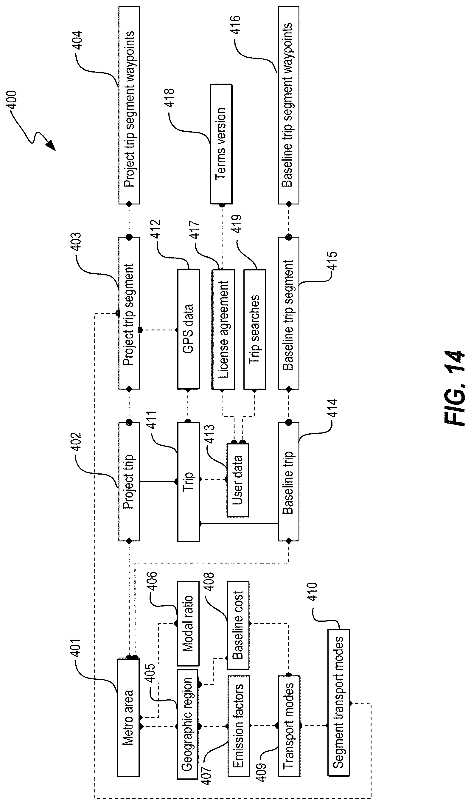 Patent US11774255 Figure 14 – Methods and systems for conversion of physical movements to carbon units