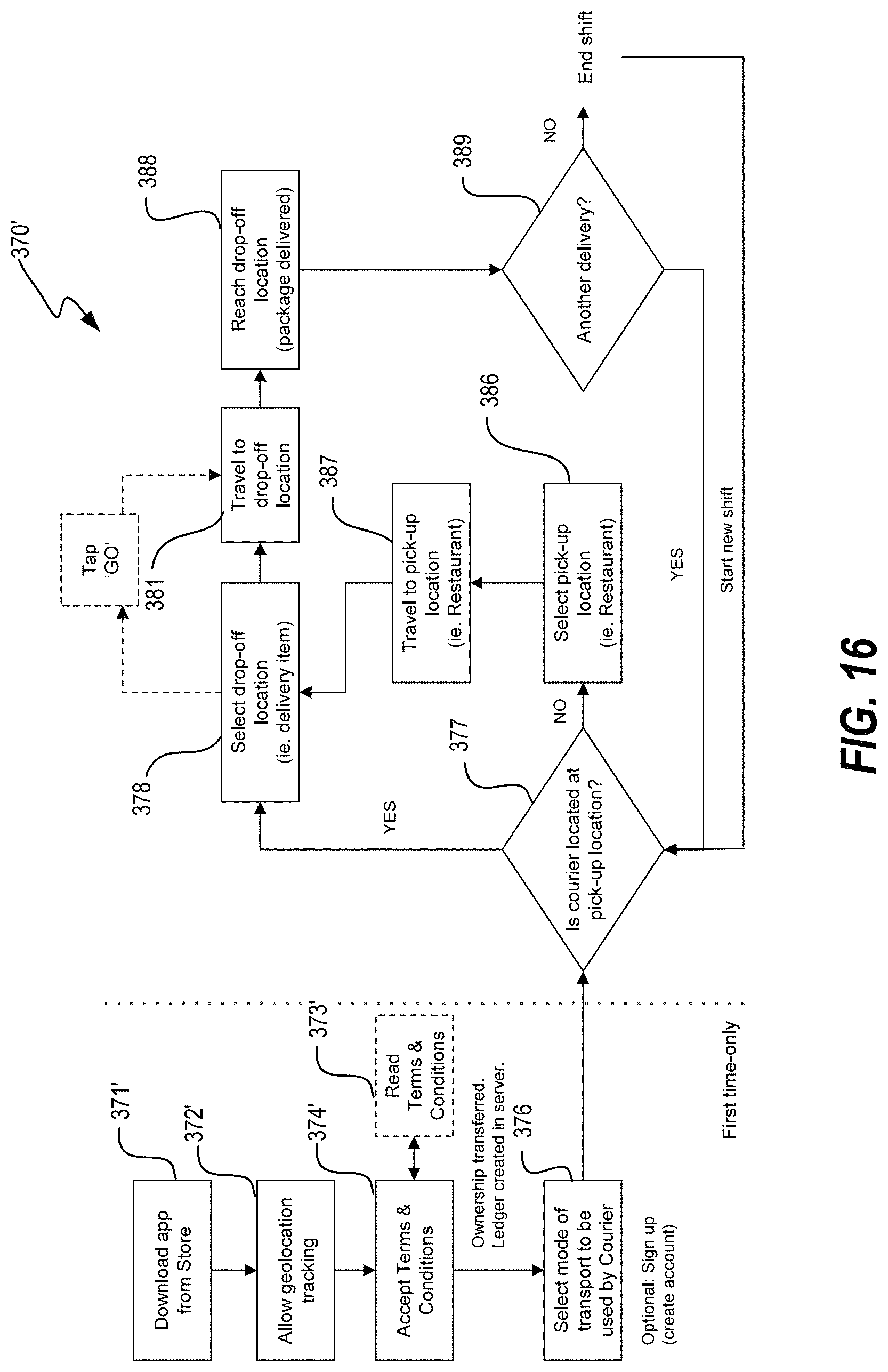 Patent US11774255 Figure 16 – Methods and systems for conversion of physical movements to carbon units