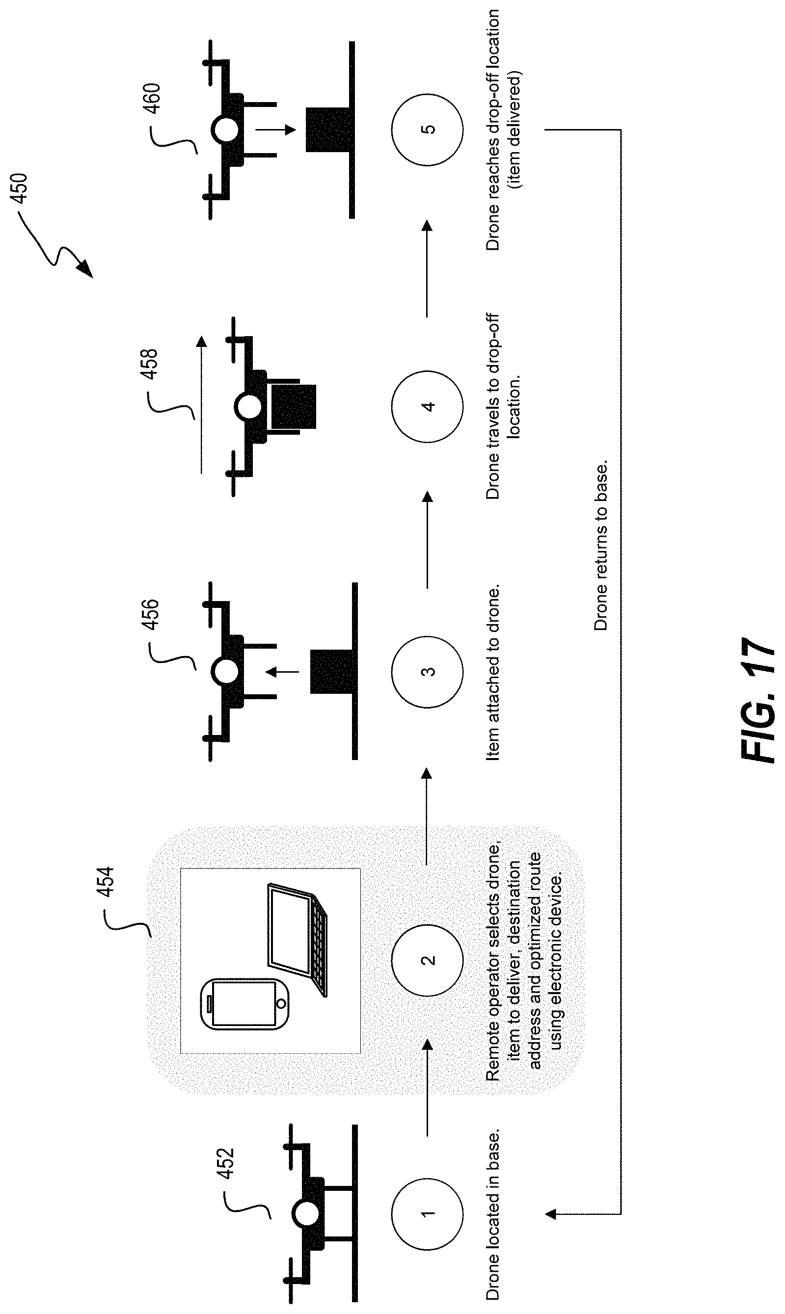 Patent US11774255 Figure 17 – Methods and systems for conversion of physical movements to carbon units