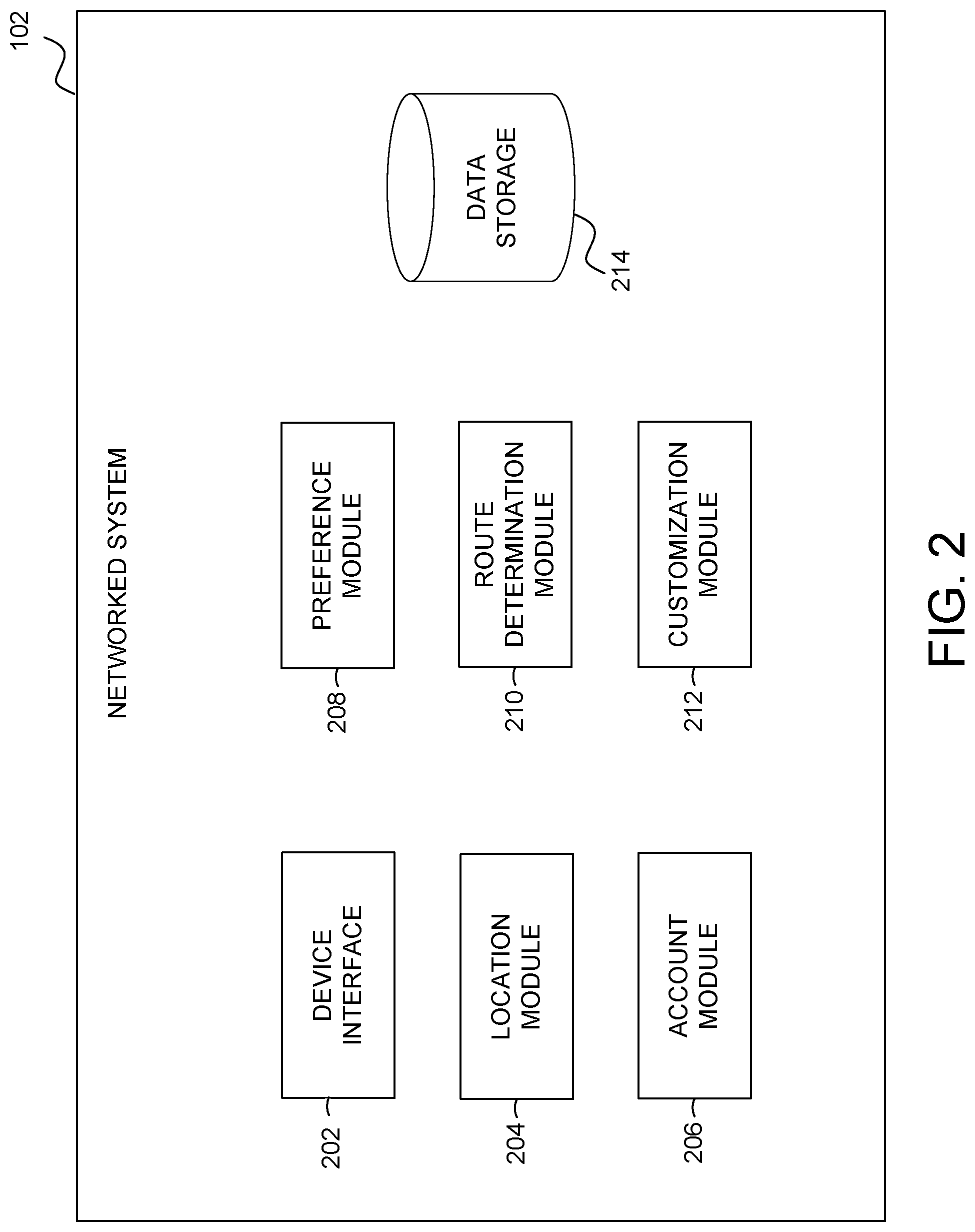 Patent US11774256 Figure 2 – User control of alternate routes