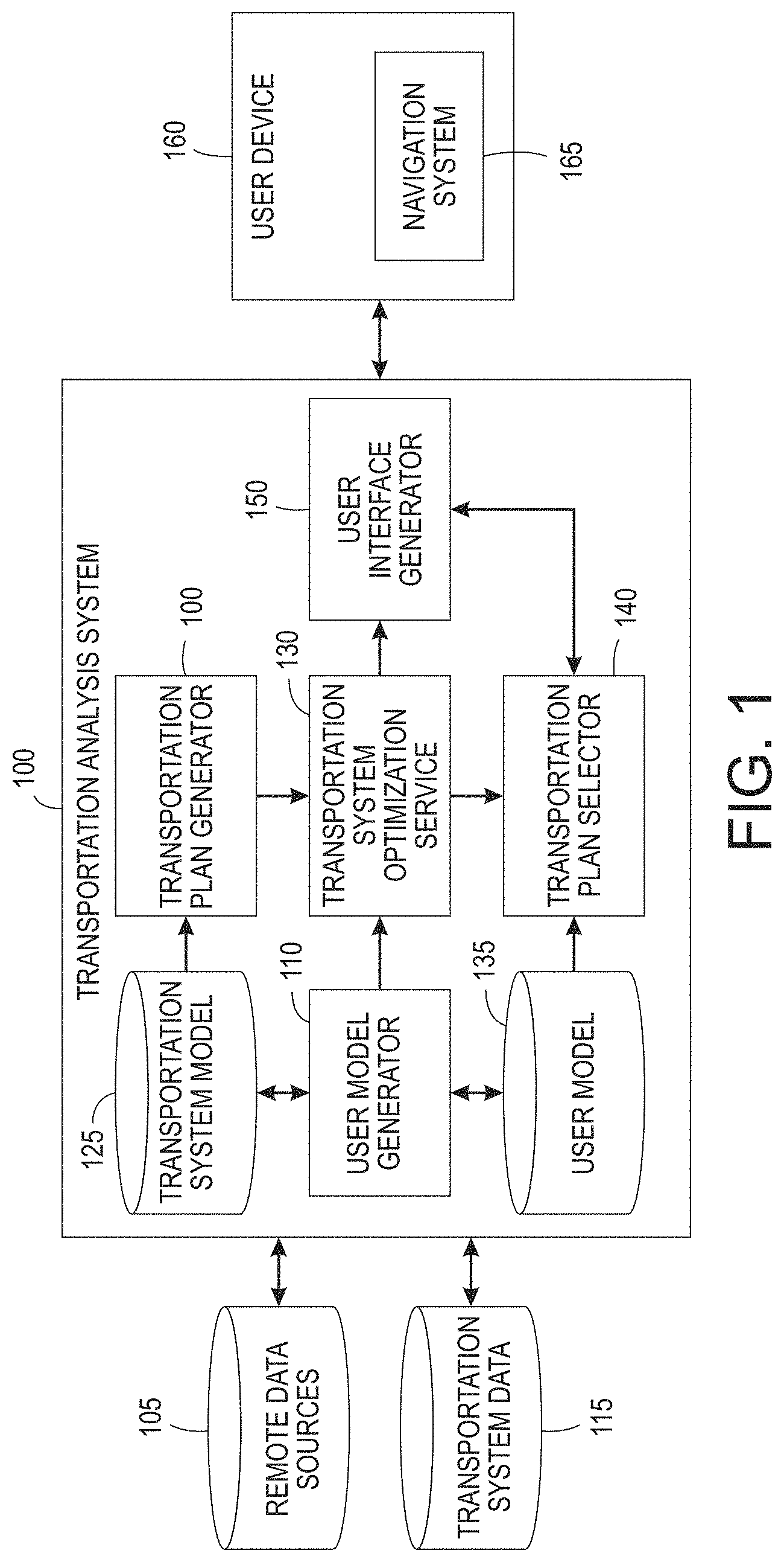 Patent US11774257 Figure 1 – User behavior influence in transportation systems