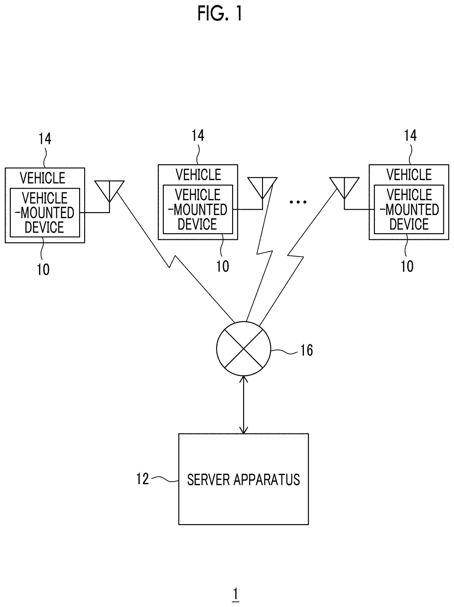 Patent US11774258 Figure 1 – Server apparatus and information processing method for providing vehicle travel guidance that is generated based on an image of a specific point