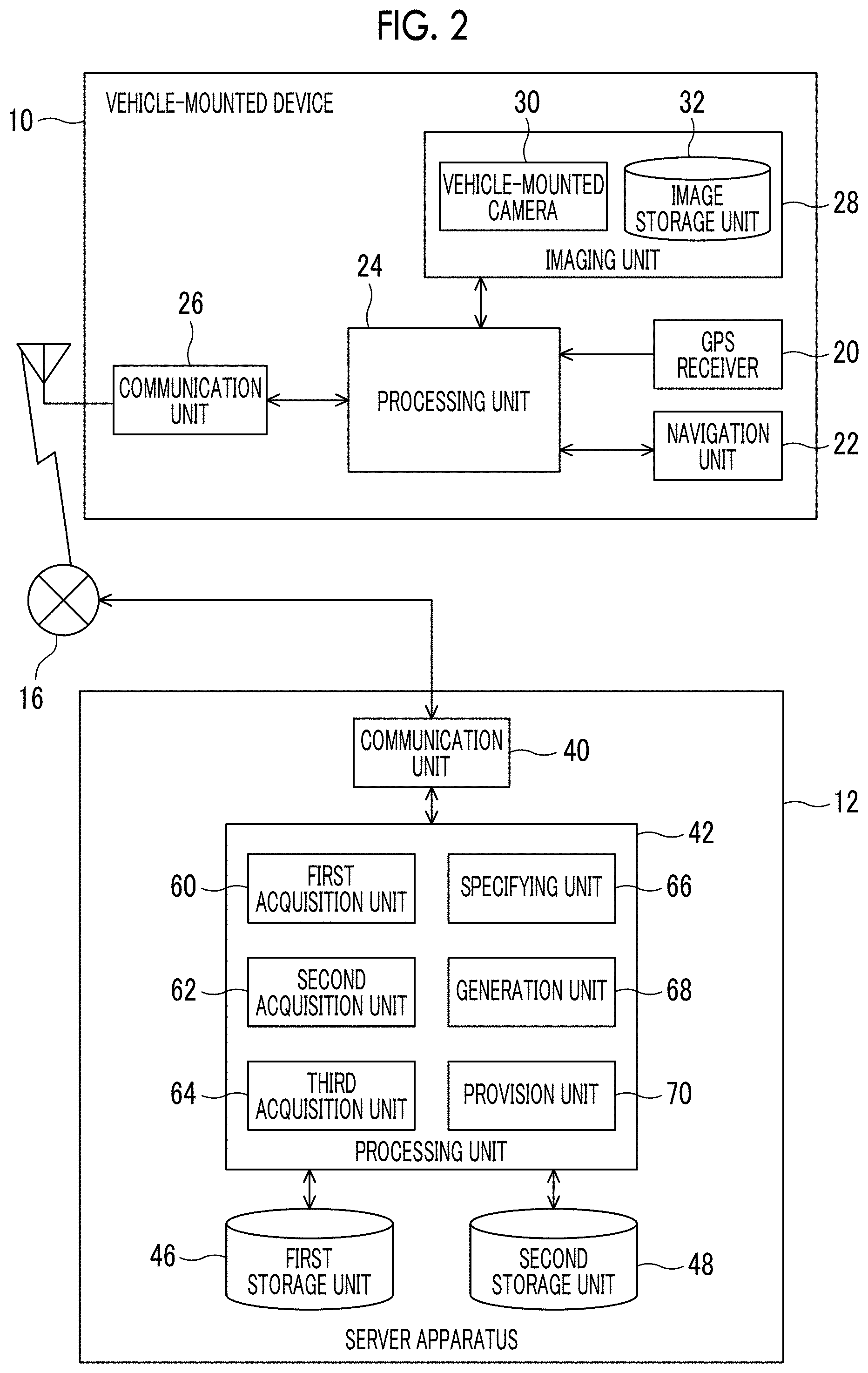Patent US11774258 Figure 2 – Server apparatus and information processing method for providing vehicle travel guidance that is generated based on an image of a specific point
