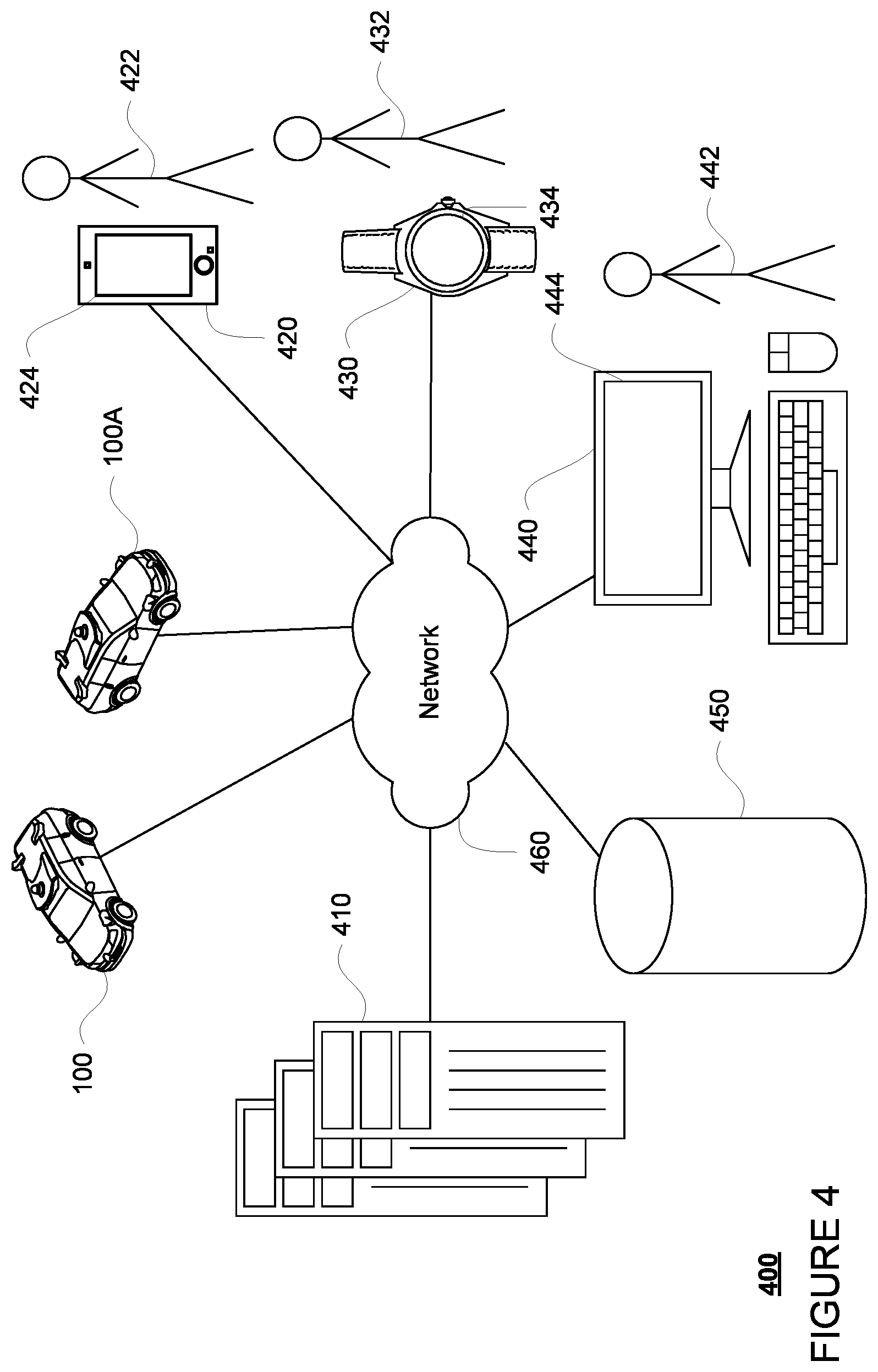 Patent US11774259 Figure 5 – Mapping off-road entries for autonomous vehicles