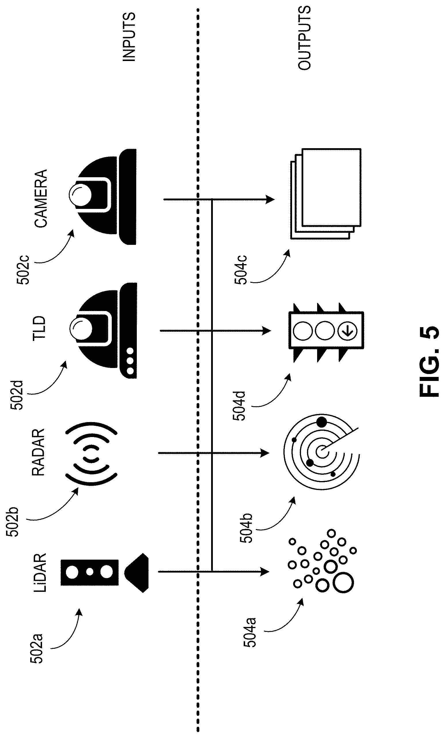 Patent US11774261 Figure 5 – Automatic annotation of environmental features in a map during navigation of a vehicle