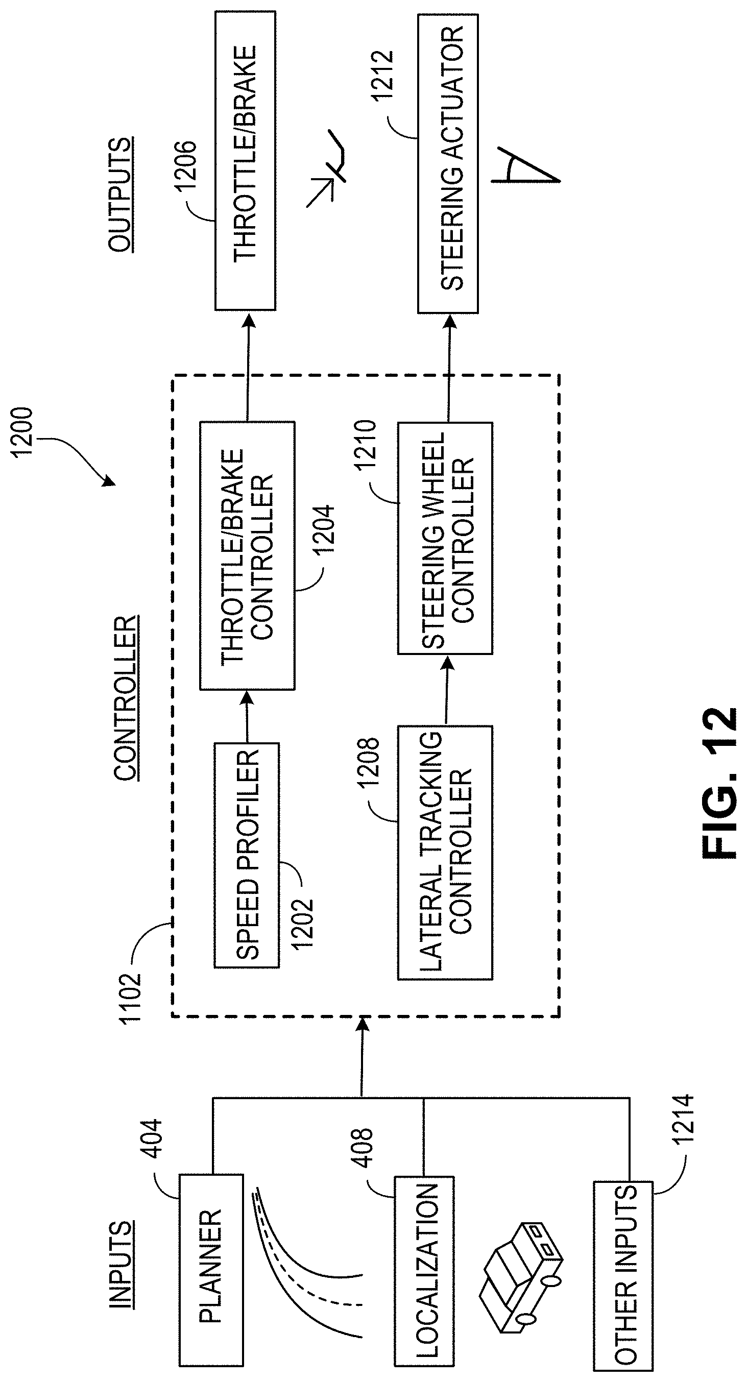 Patent US11774261 Figure 12 – Automatic annotation of environmental features in a map during navigation of a vehicle