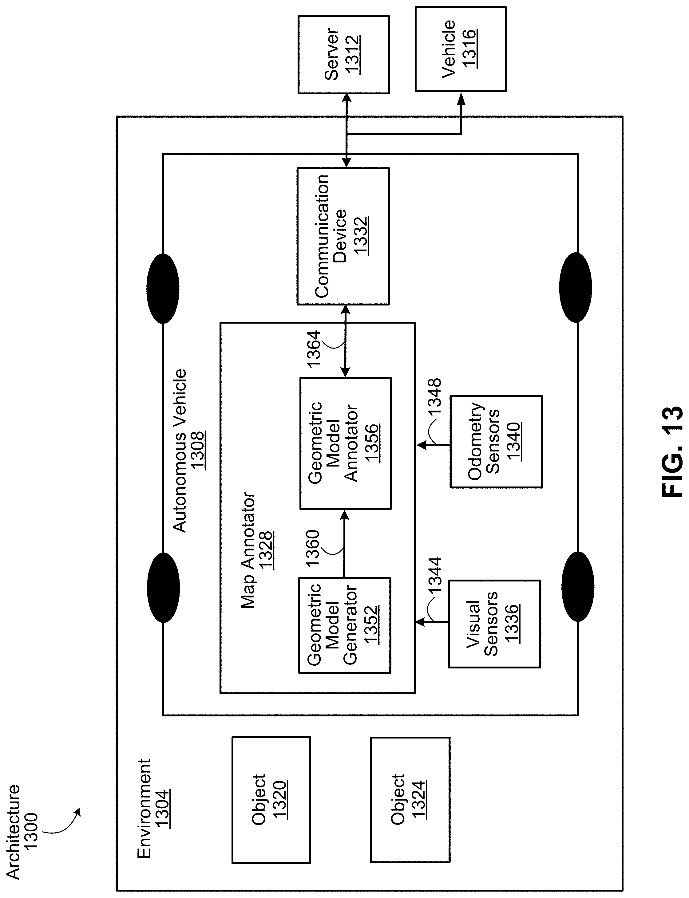 Patent US11774261 Figure 13 – Automatic annotation of environmental features in a map during navigation of a vehicle