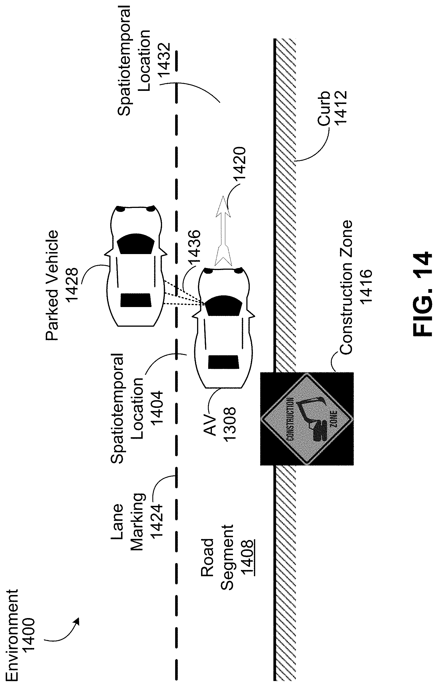 Patent US11774261 Figure 14 – Automatic annotation of environmental features in a map during navigation of a vehicle