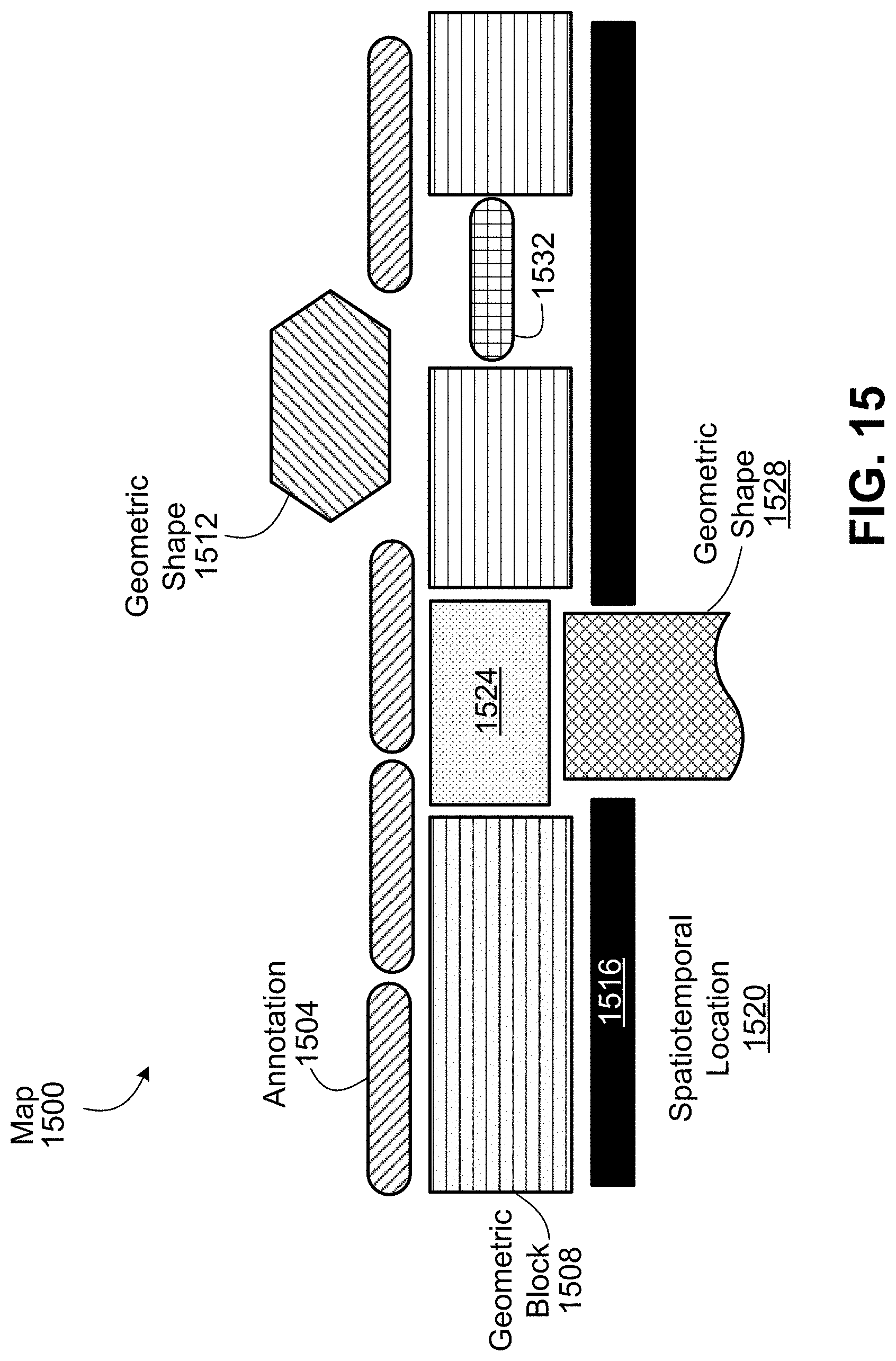 Patent US11774261 Figure 15 – Automatic annotation of environmental features in a map during navigation of a vehicle