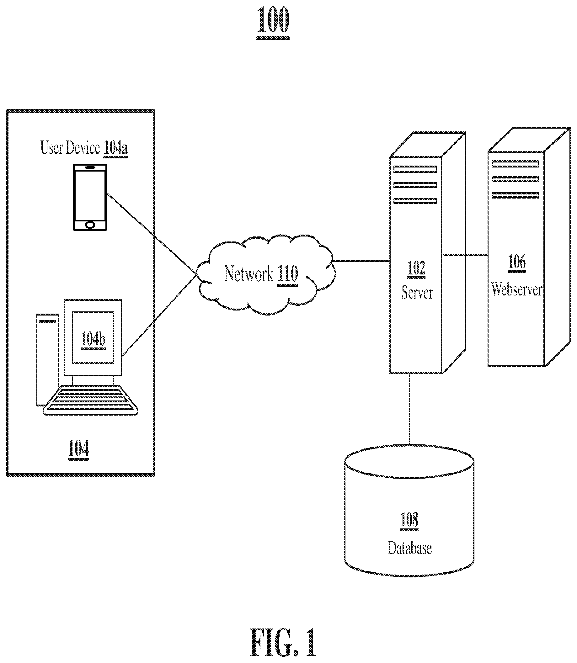 Patent US11774262 Figure 1 – Systems and methods for transportation management