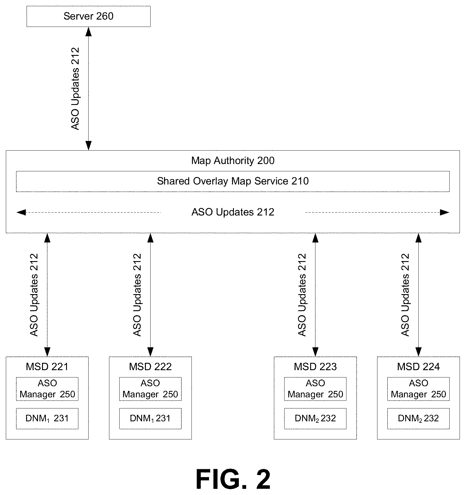 Patent US11774263 Figure 2 – Shared overlay maps