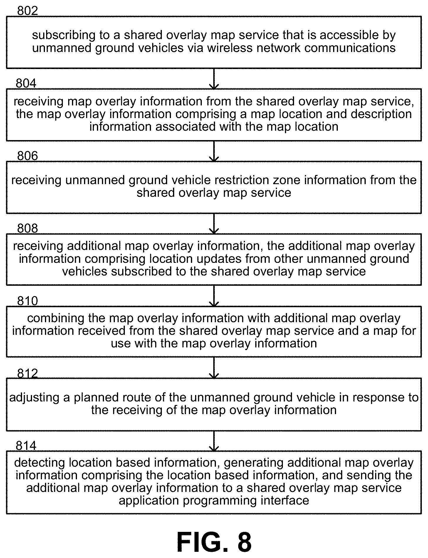 Patent US11774263 Figure 7 – Shared overlay maps