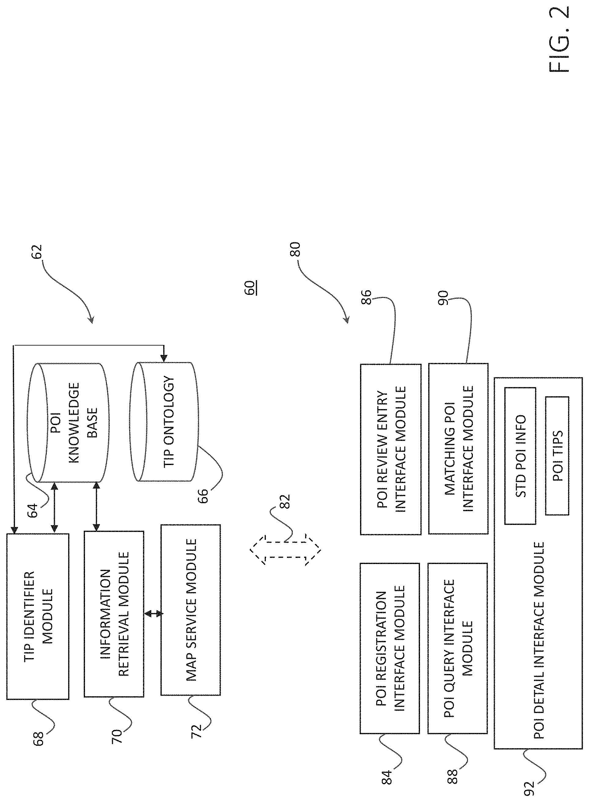 Patent US11774264 Figure 2 – Method and system for providing information to a user relating to a point-of-interest