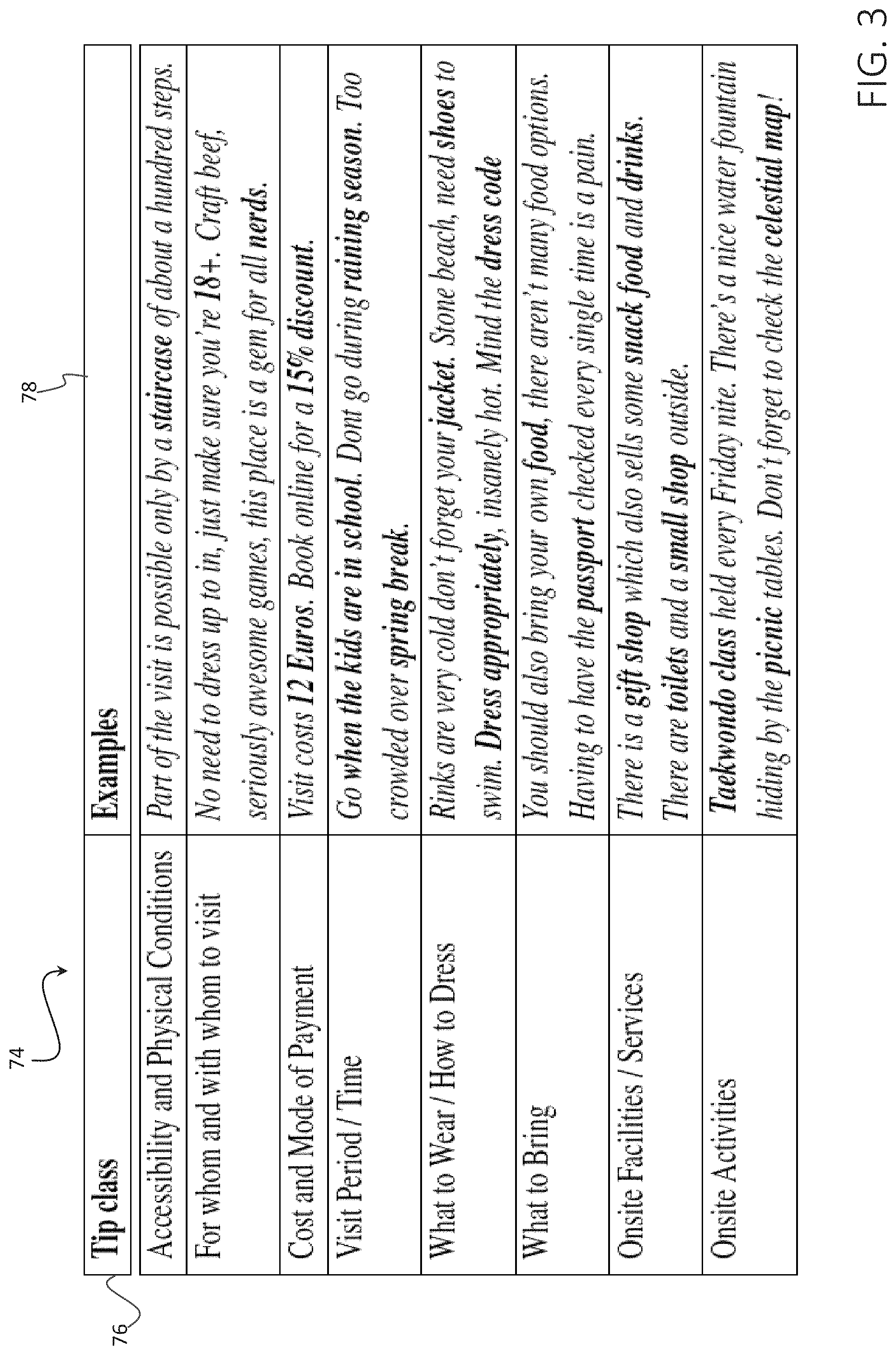 Patent US11774264 Figure 3 – Method and system for providing information to a user relating to a point-of-interest