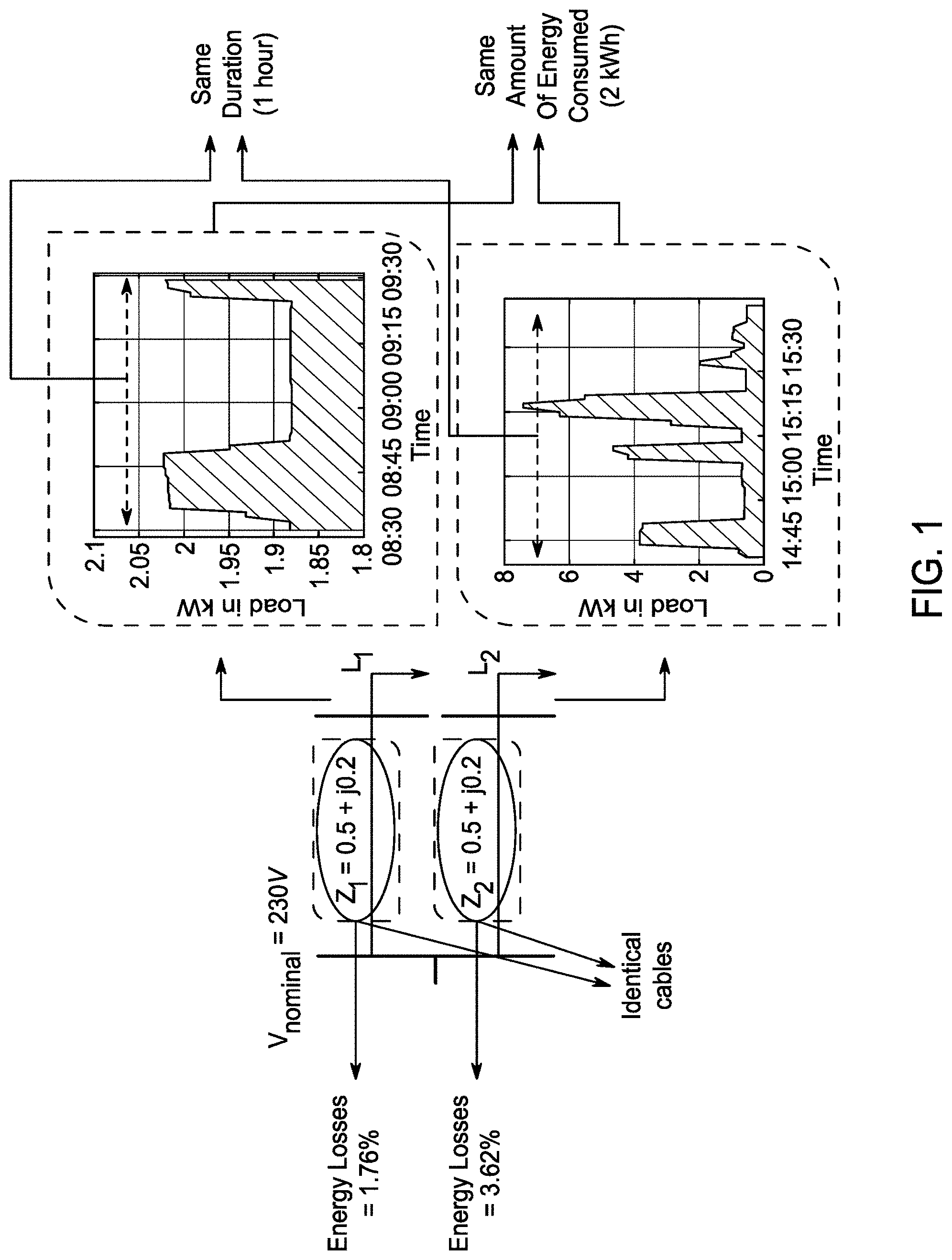 Patent US11774266 Figure 1 – Smart meter method and smart meter system with error detection