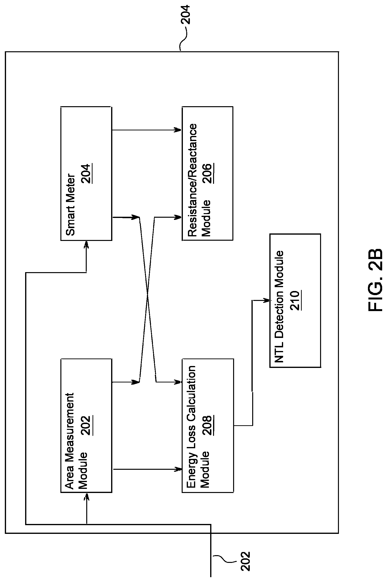 Patent US11774266 Figure 3 – Smart meter method and smart meter system with error detection