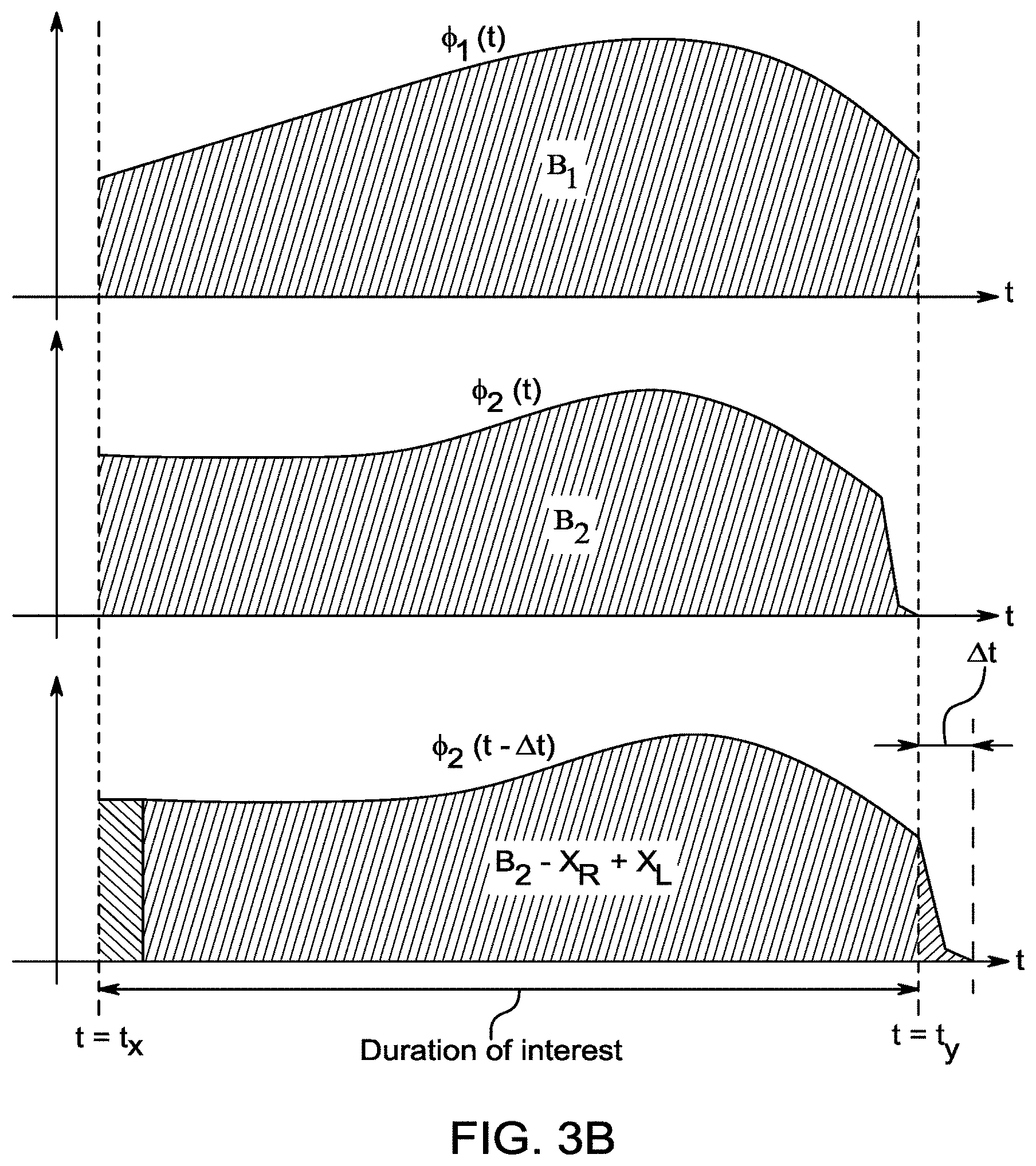 Patent US11774266 Figure 5 – Smart meter method and smart meter system with error detection