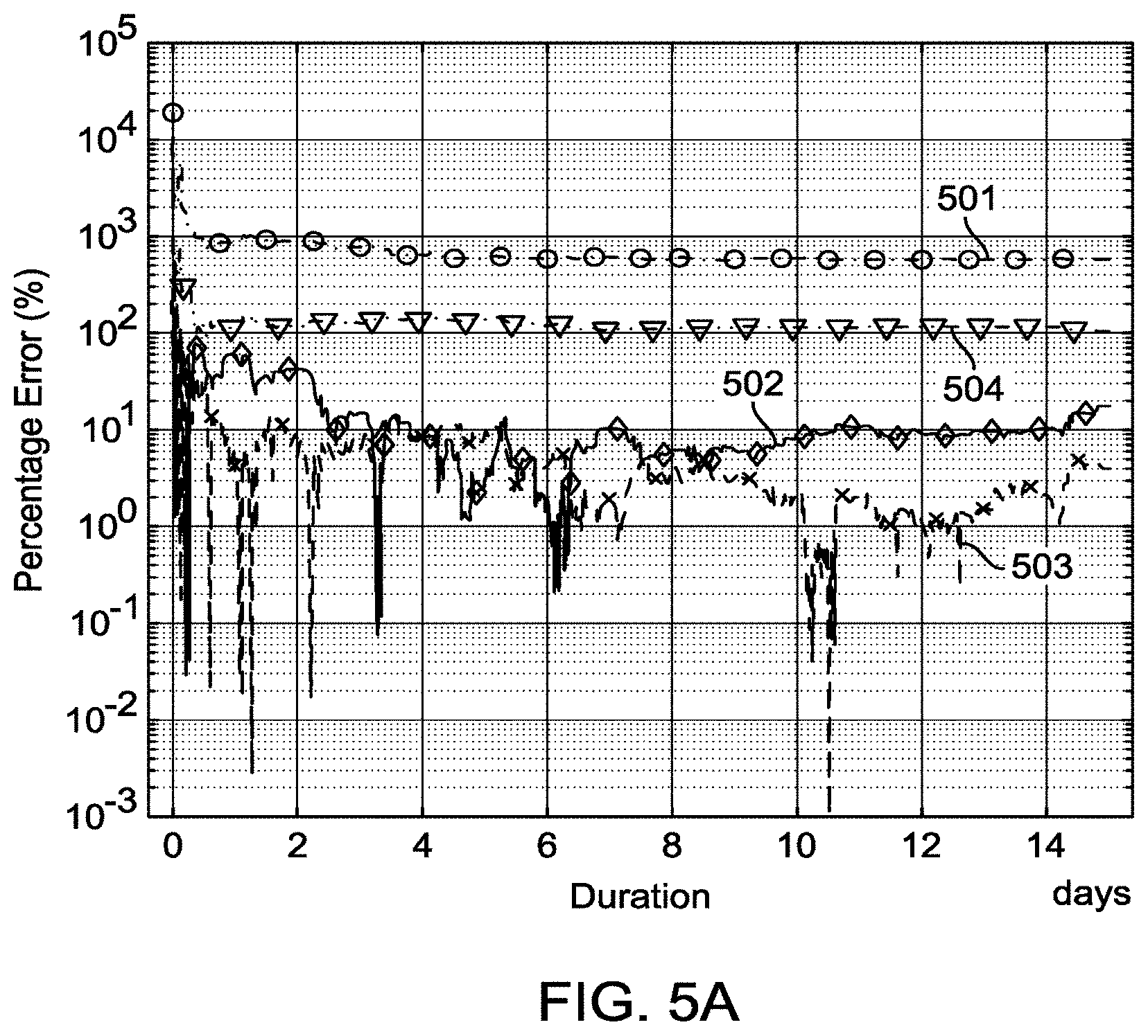 Patent US11774266 Figure 7 – Smart meter method and smart meter system with error detection