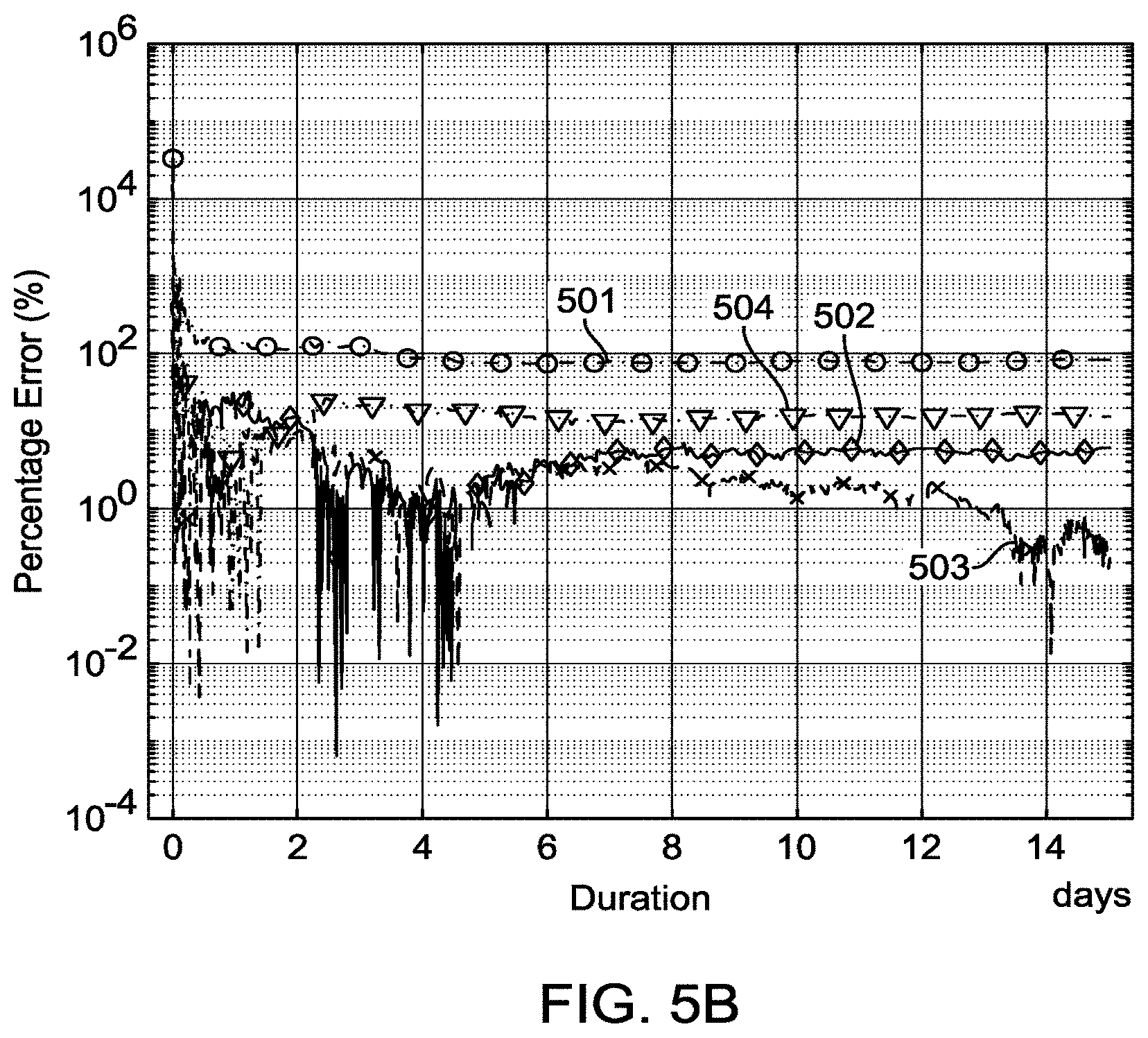 Patent US11774266 Figure 8 – Smart meter method and smart meter system with error detection