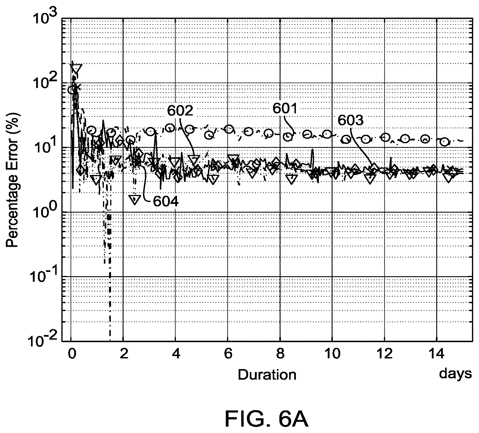Patent US11774266 Figure 9 – Smart meter method and smart meter system with error detection