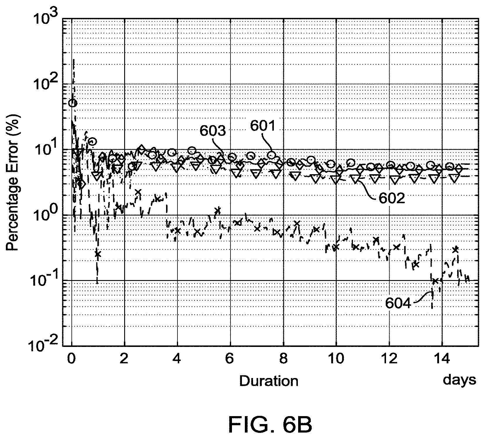 Patent US11774266 Figure 10 – Smart meter method and smart meter system with error detection