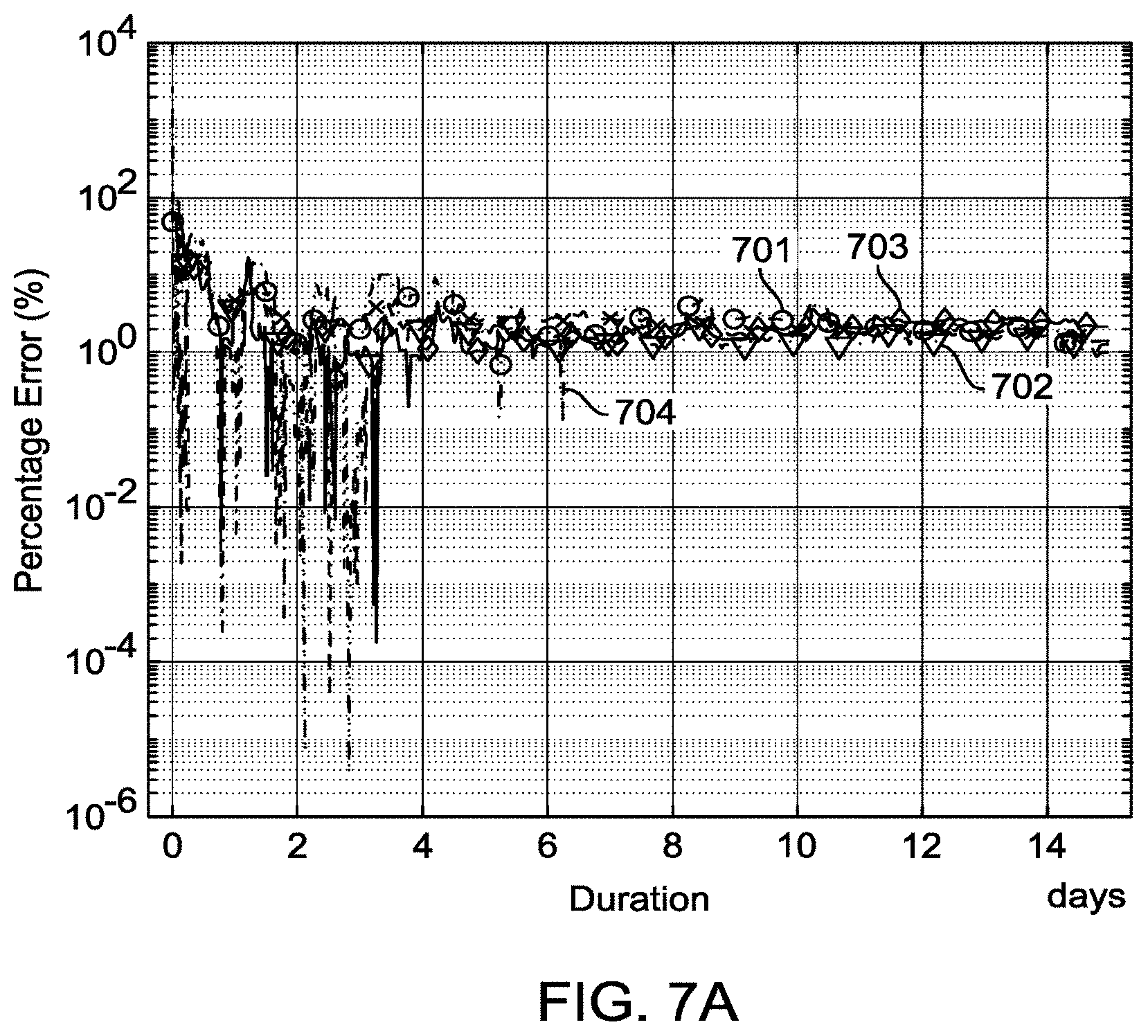 Patent US11774266 Figure 11 – Smart meter method and smart meter system with error detection